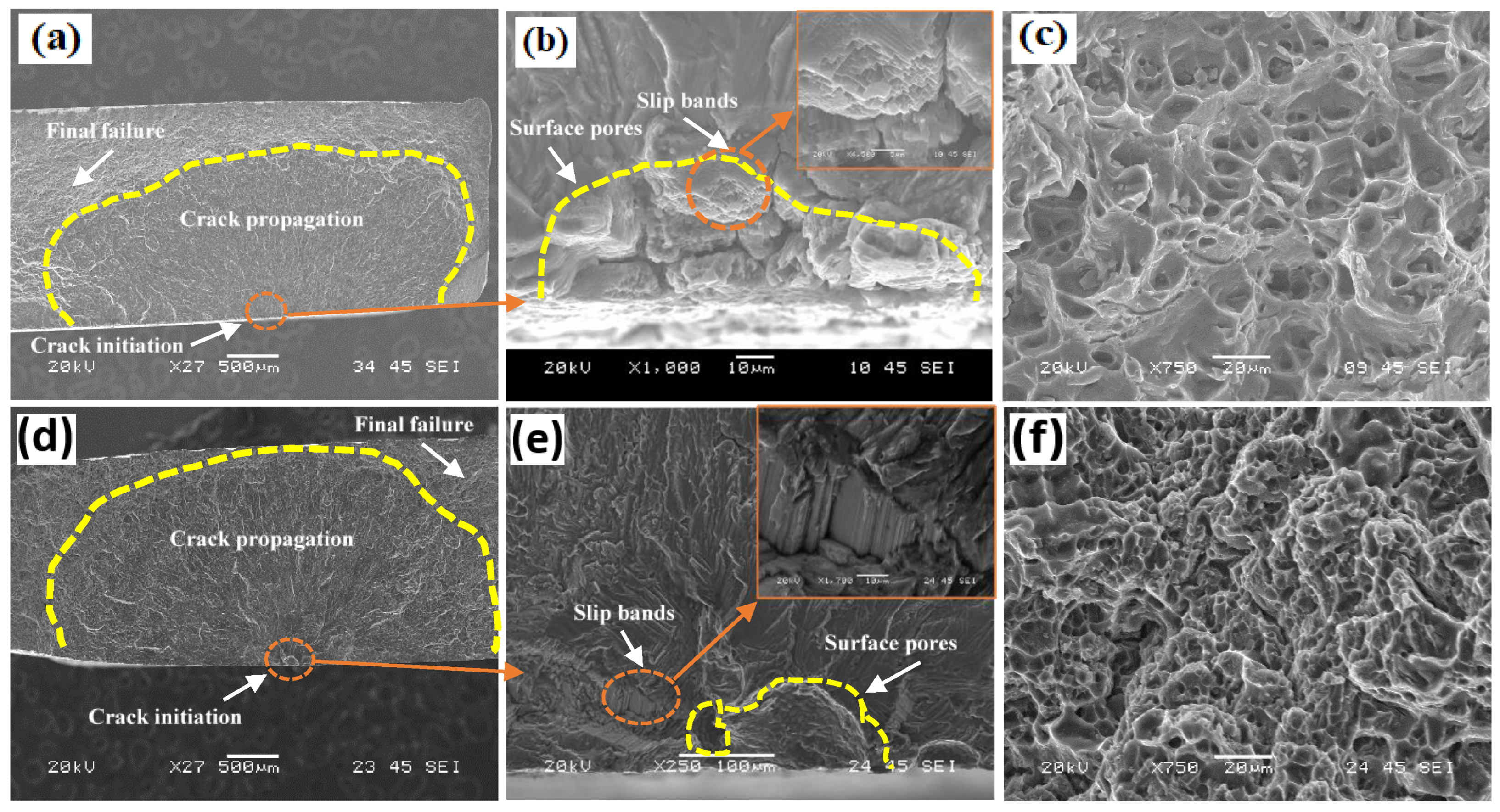 Materials 16 03832 g011 Materials 16 03832 g011