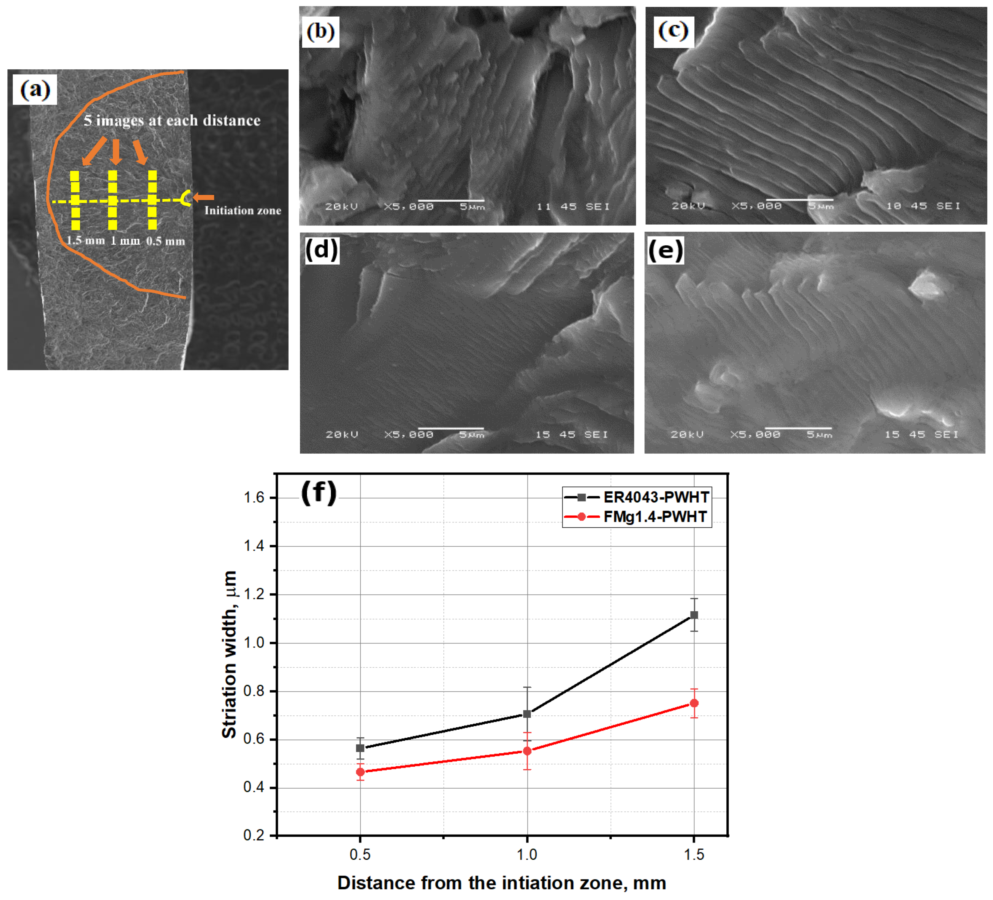 Materials 16 03832 g012 Materials 16 03832 g012