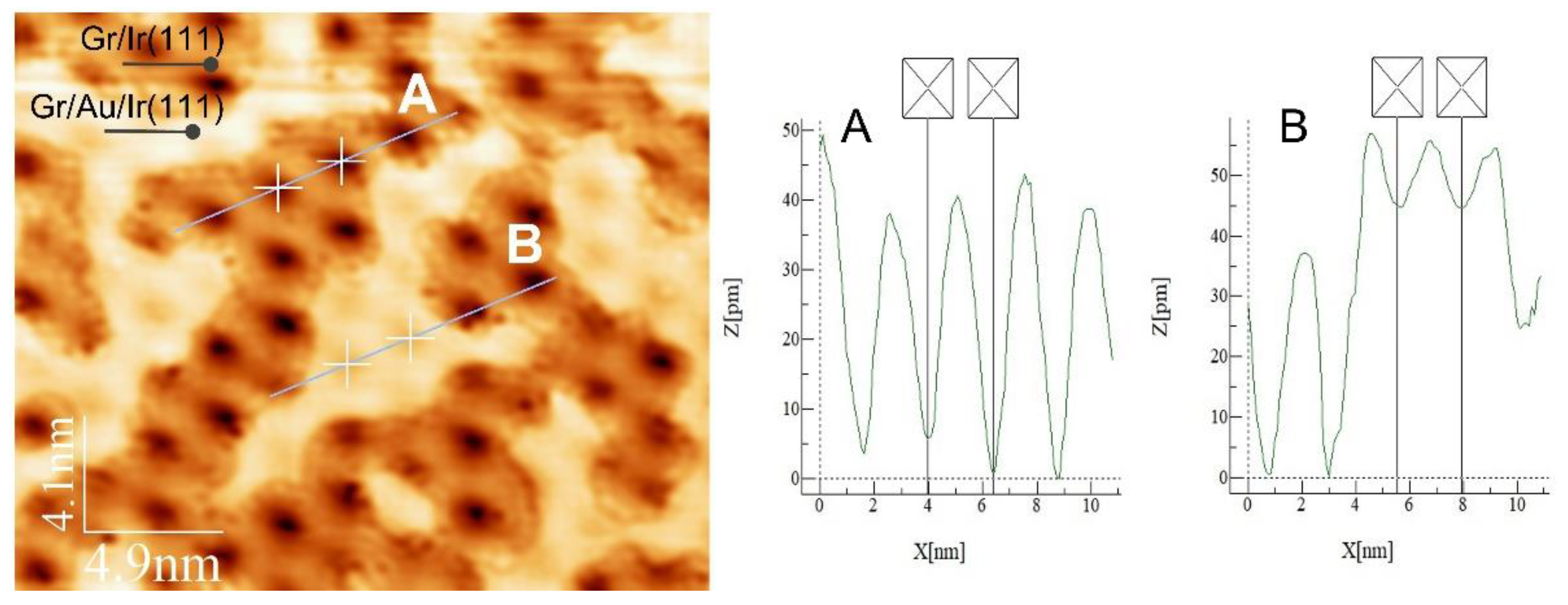 Materials 16 03833 g003 Materials 16 03833 g003