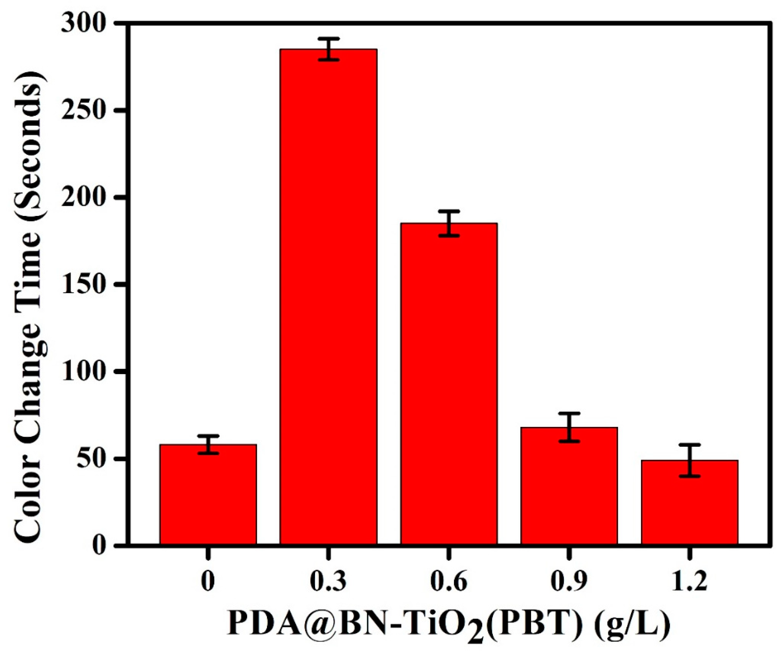 Materials 16 03835 g011