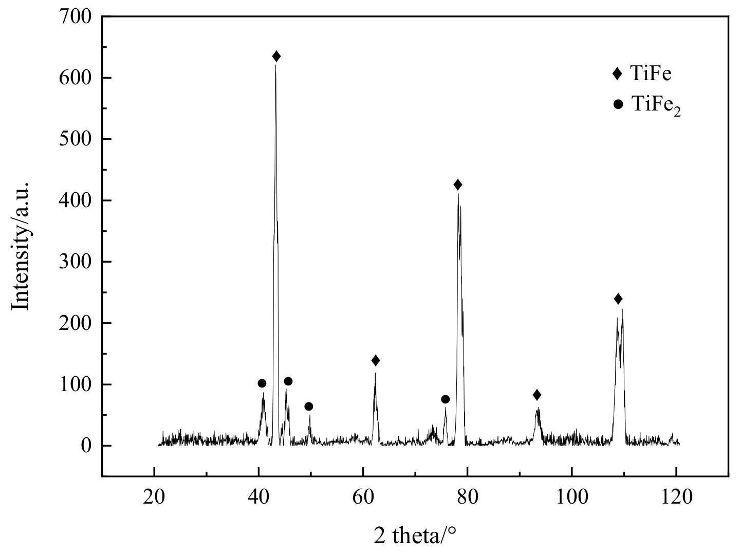 Materials 16 03838 g004