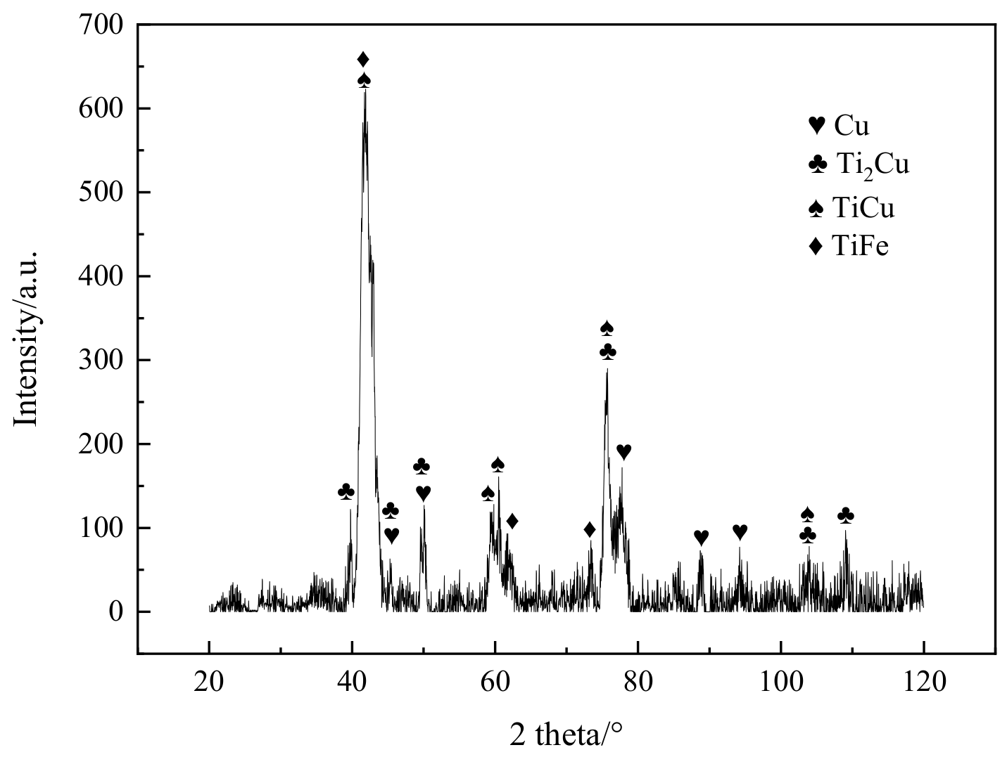 Materials 16 03838 g006