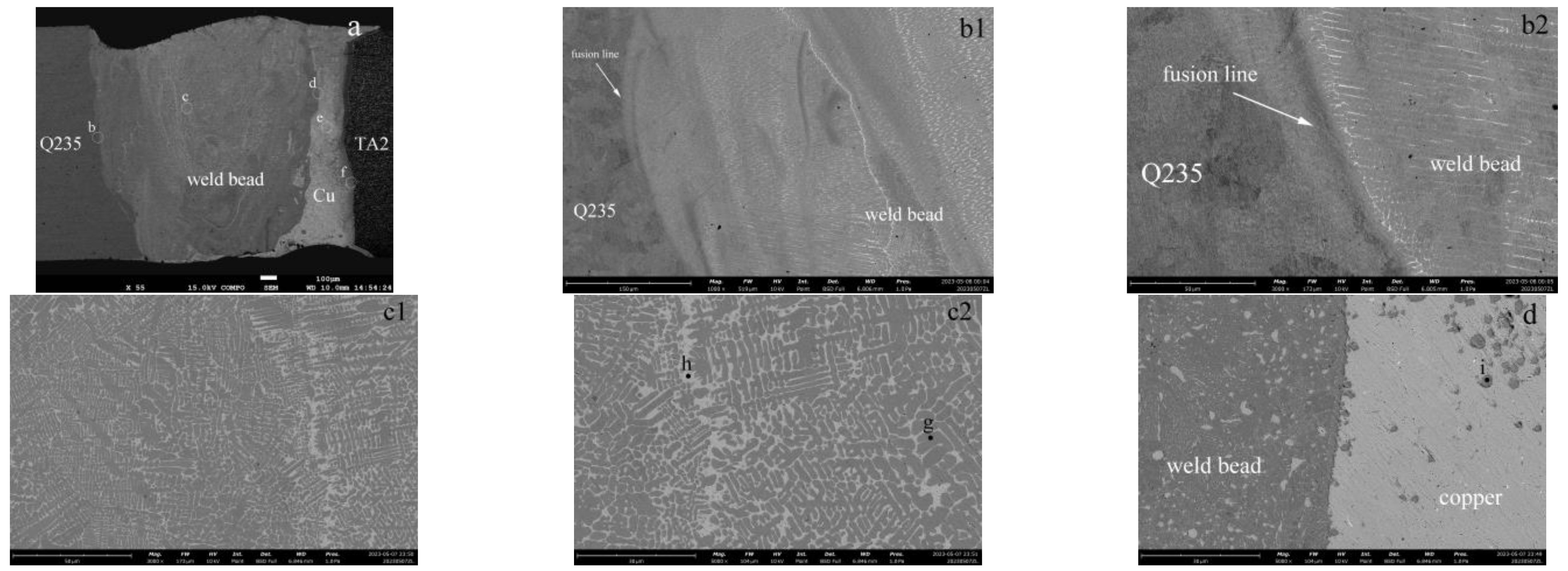 Materials 16 03838 g011a