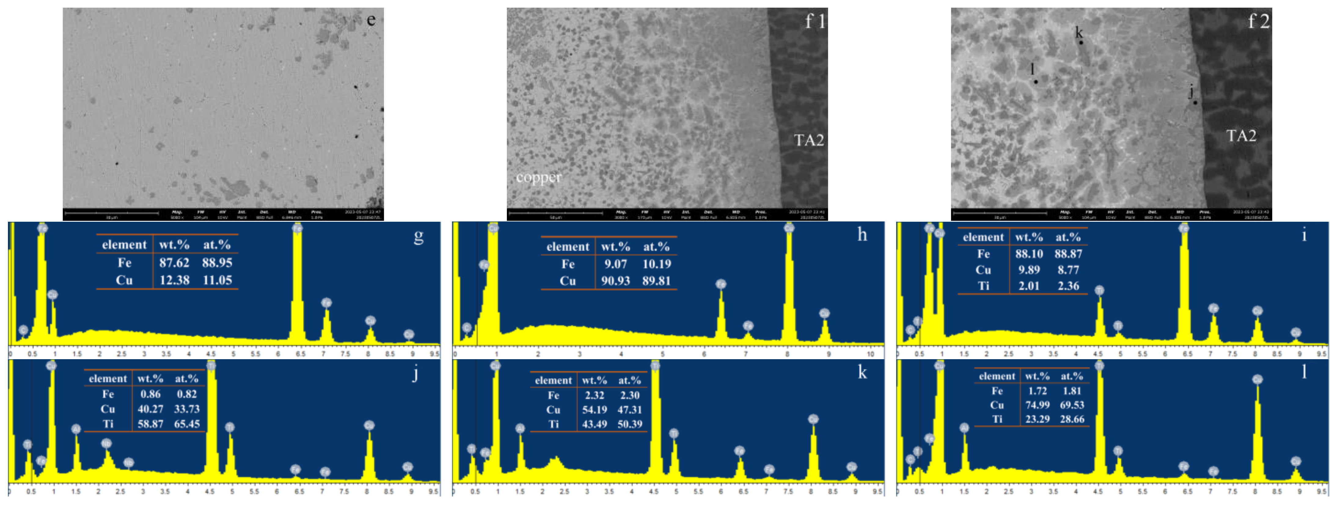 Materials 16 03838 g011b