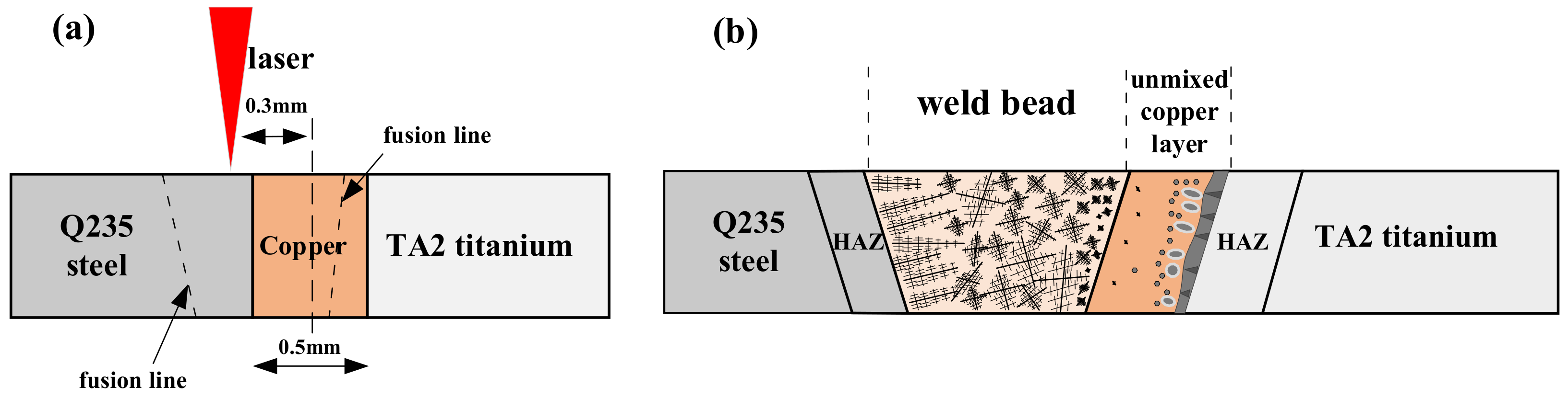 Materials 16 03838 g012