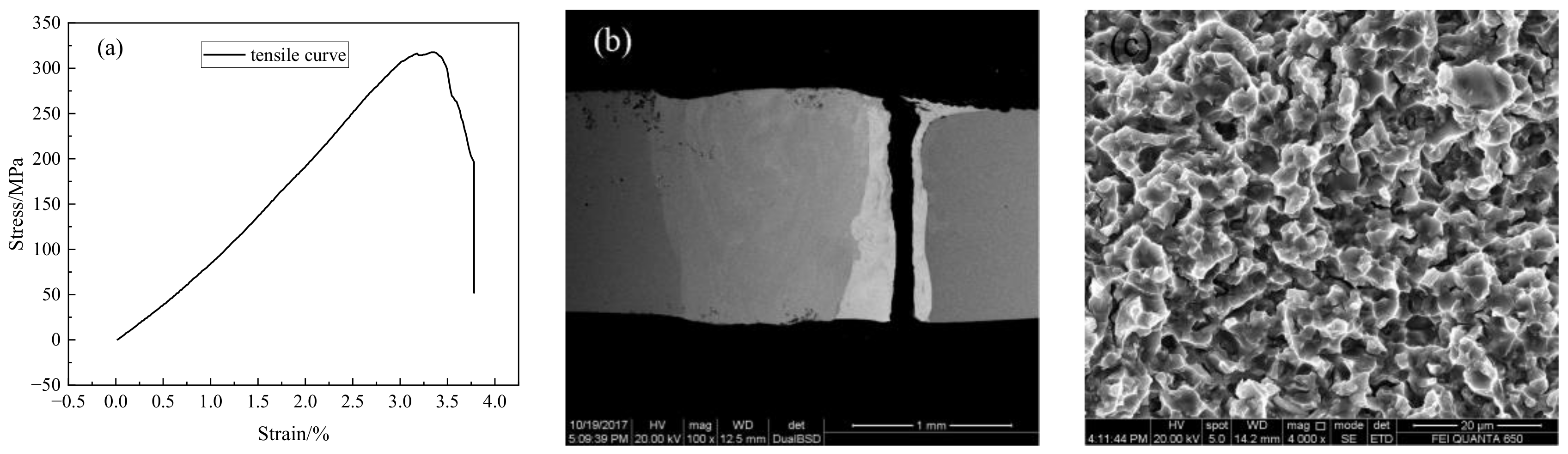 Materials 16 03838 g013