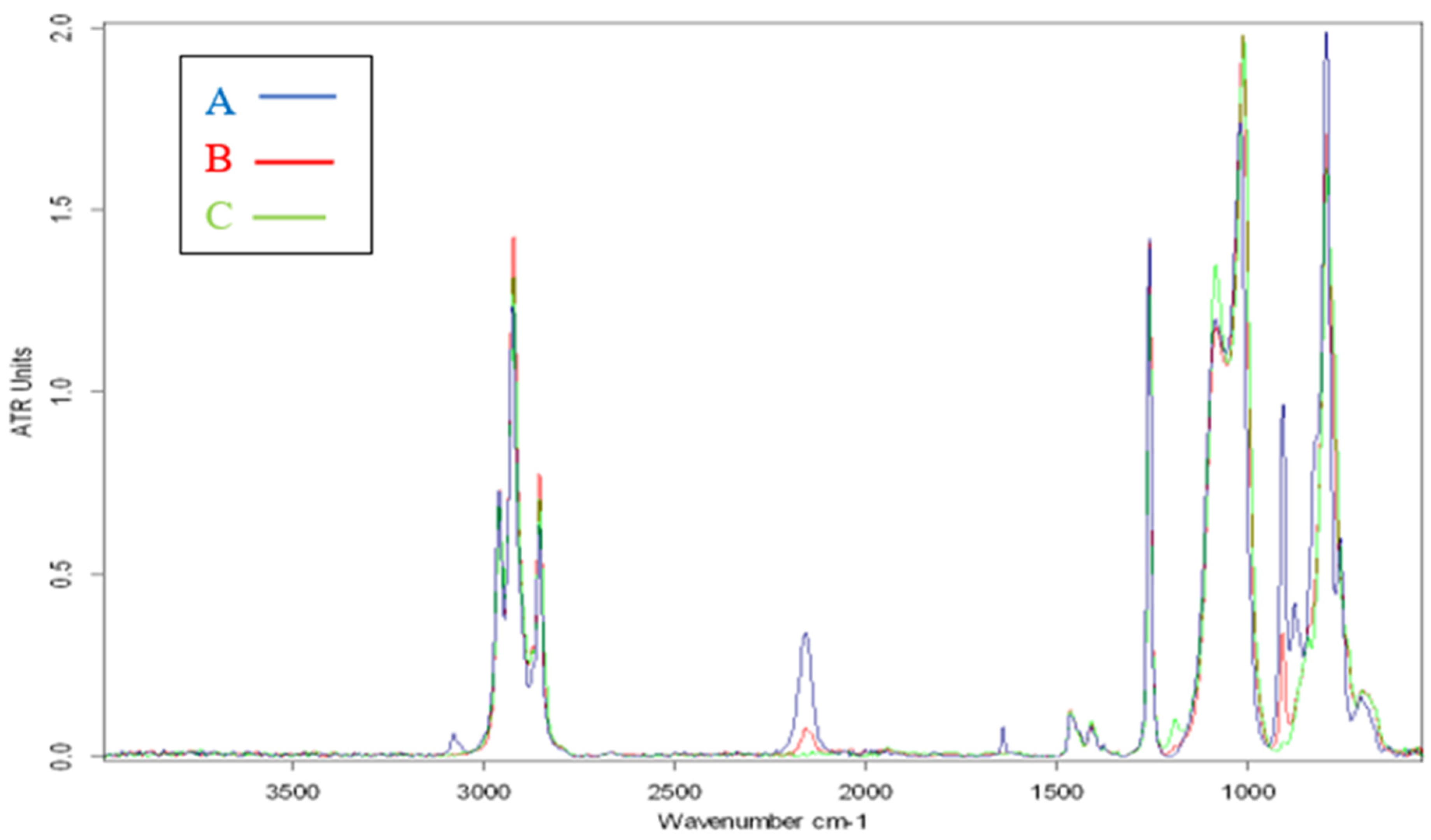 Materials 16 03839 g001 Materials 16 03839 g001