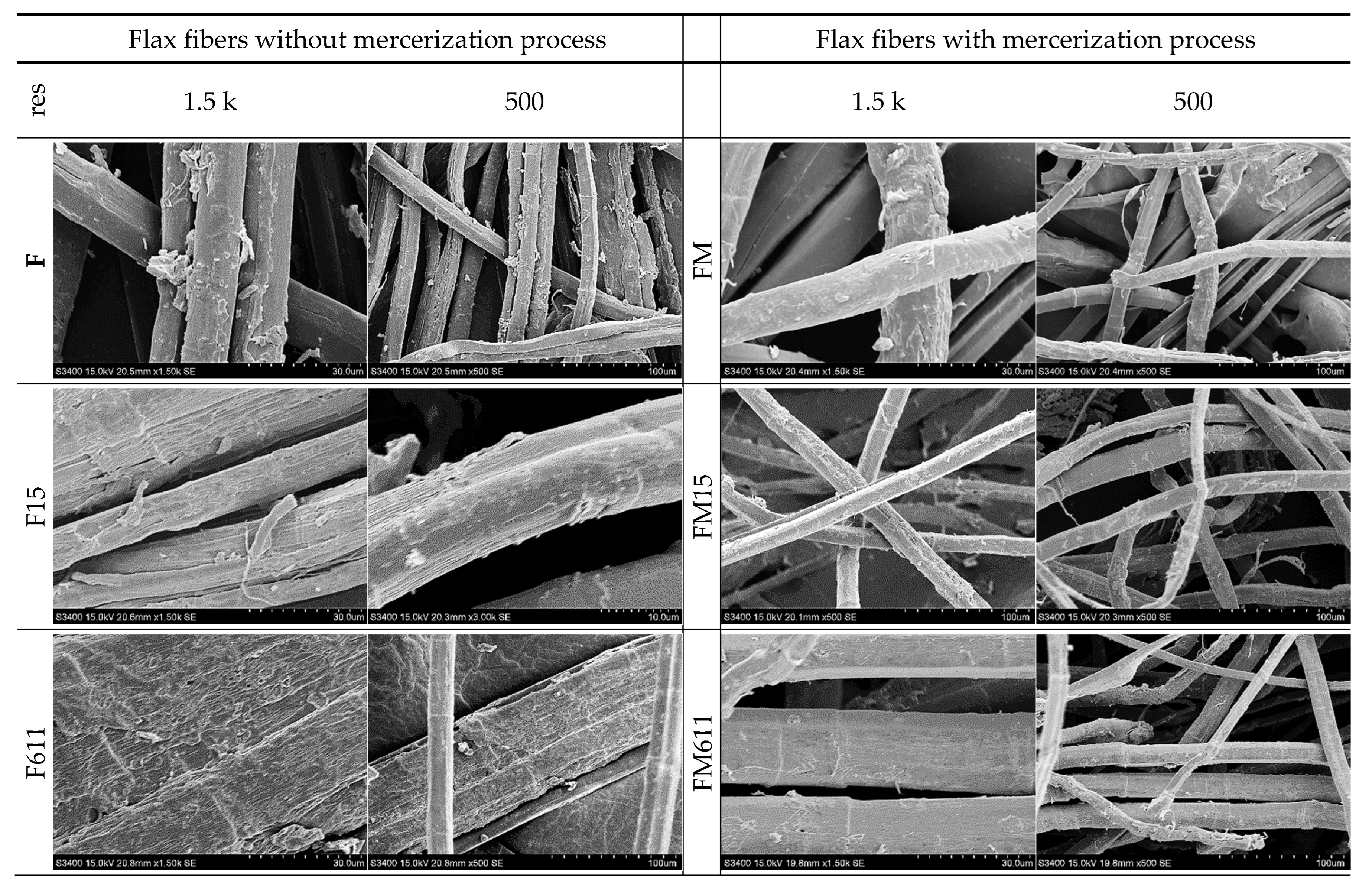 Materials 16 03839 g002a Materials 16 03839 g002a