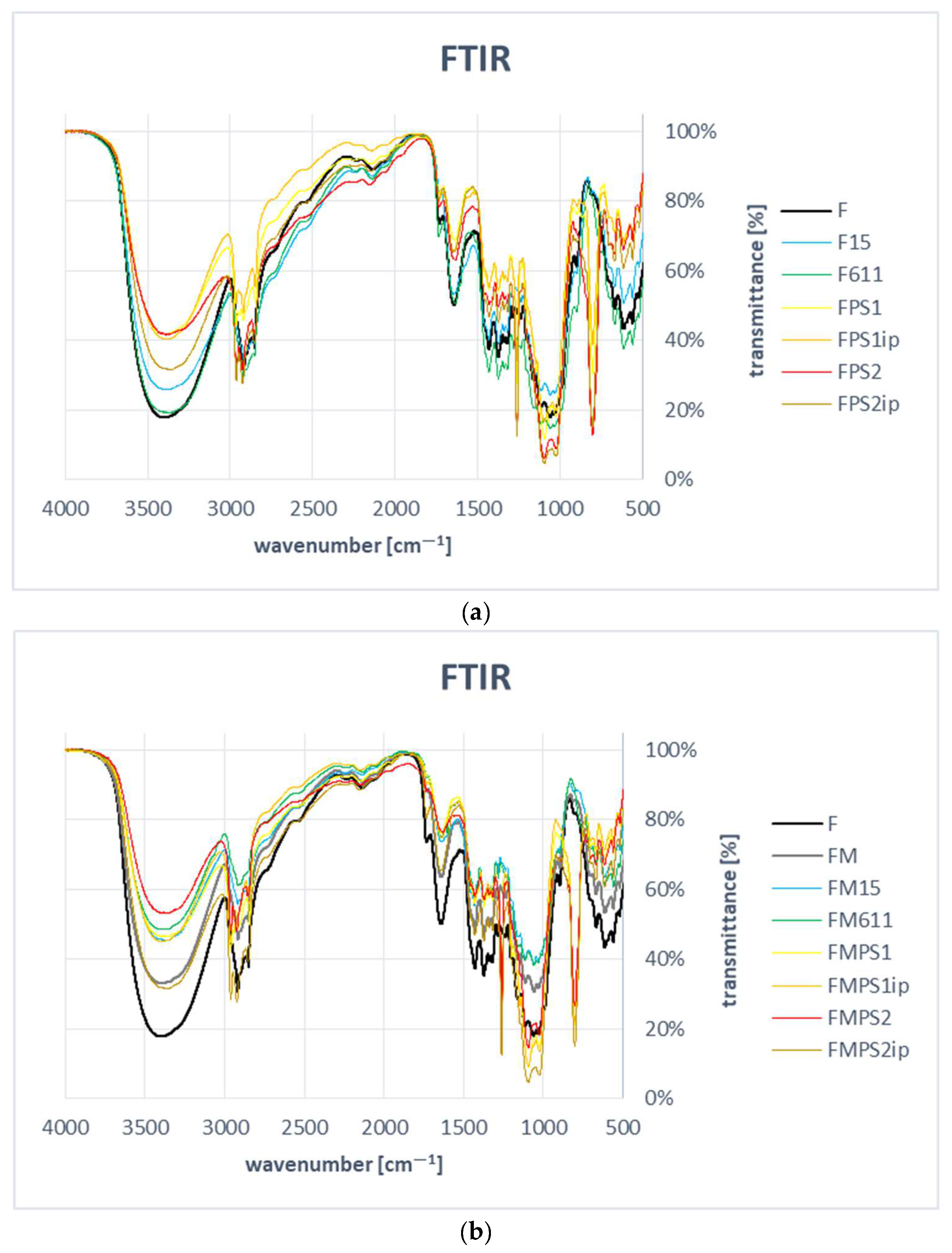 Materials 16 03839 g004 Materials 16 03839 g004