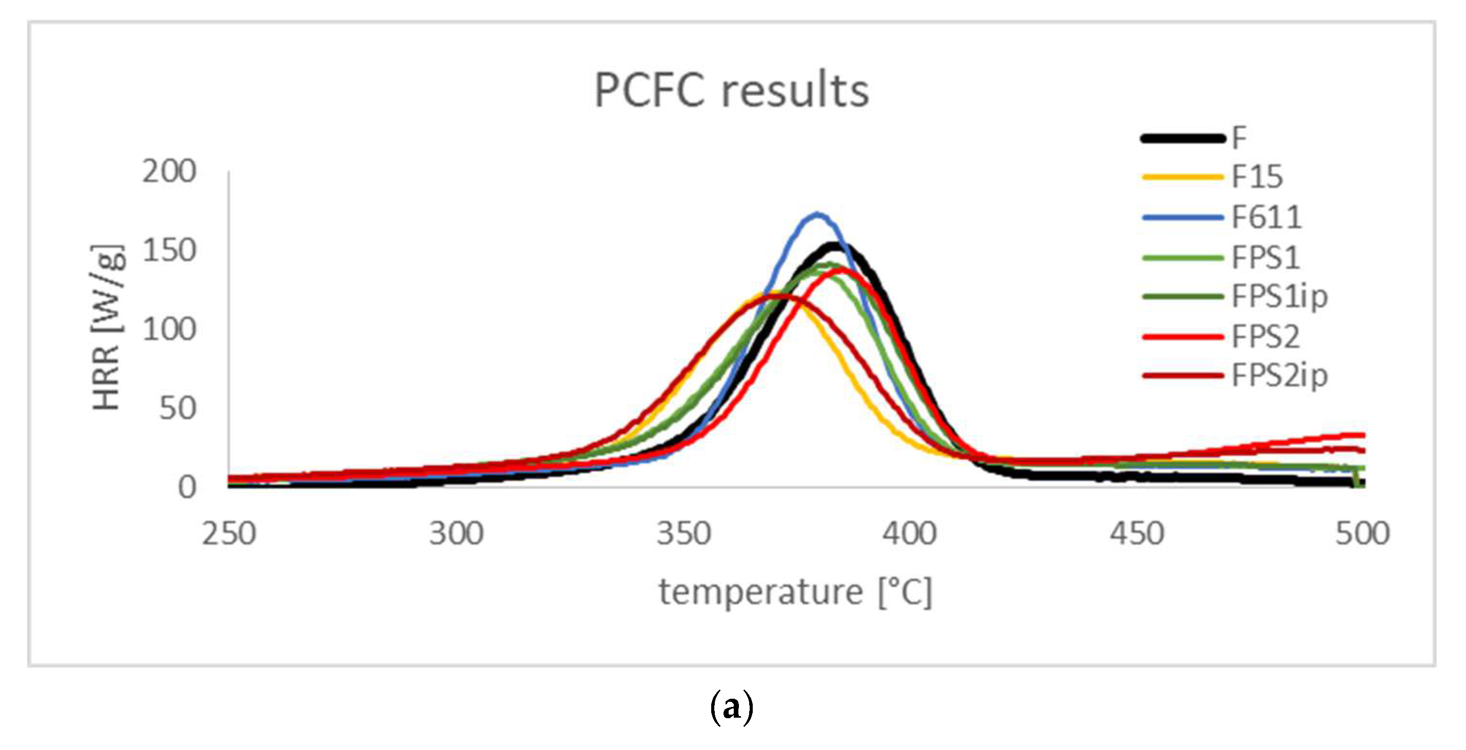 Materials 16 03839 g006a Materials 16 03839 g006a