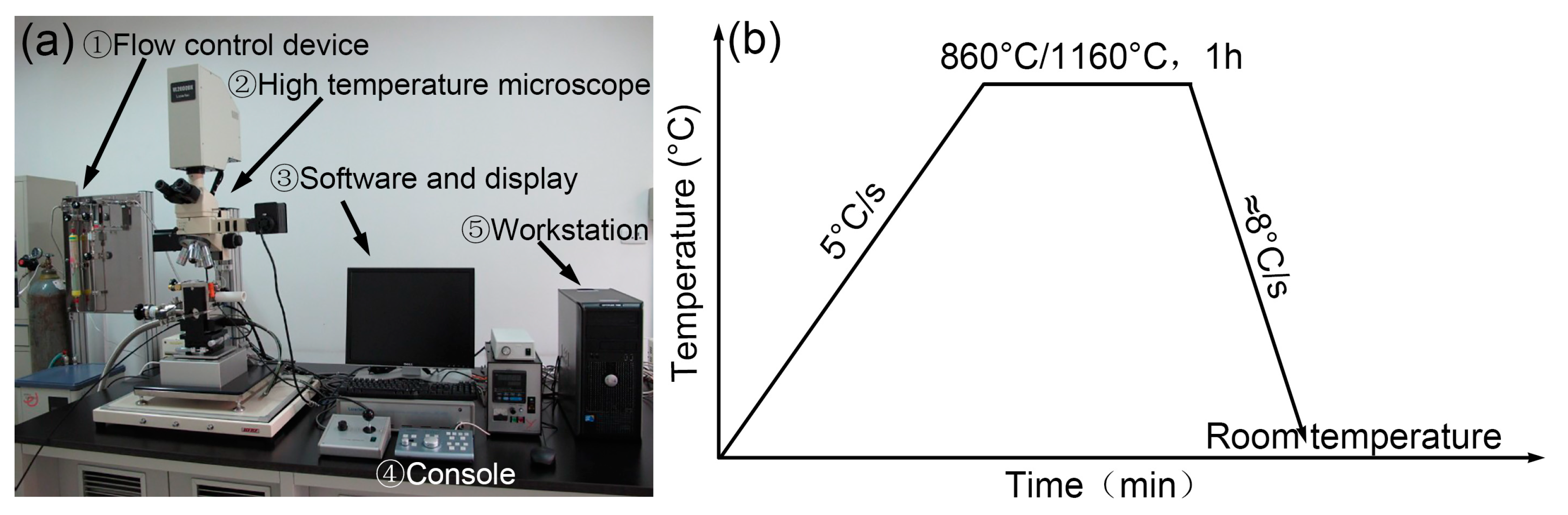 Materials 16 03840 g001