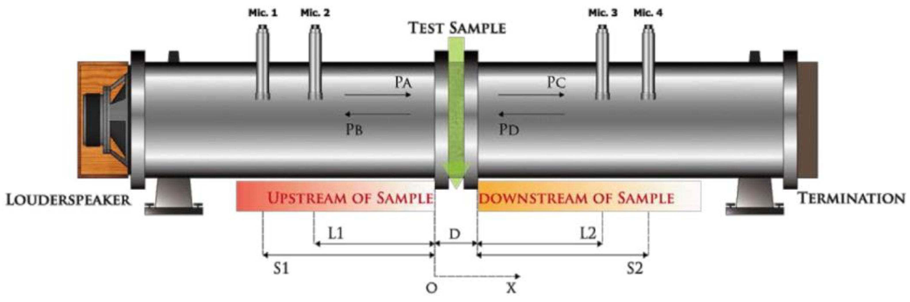 Materials 16 03841 g004 550