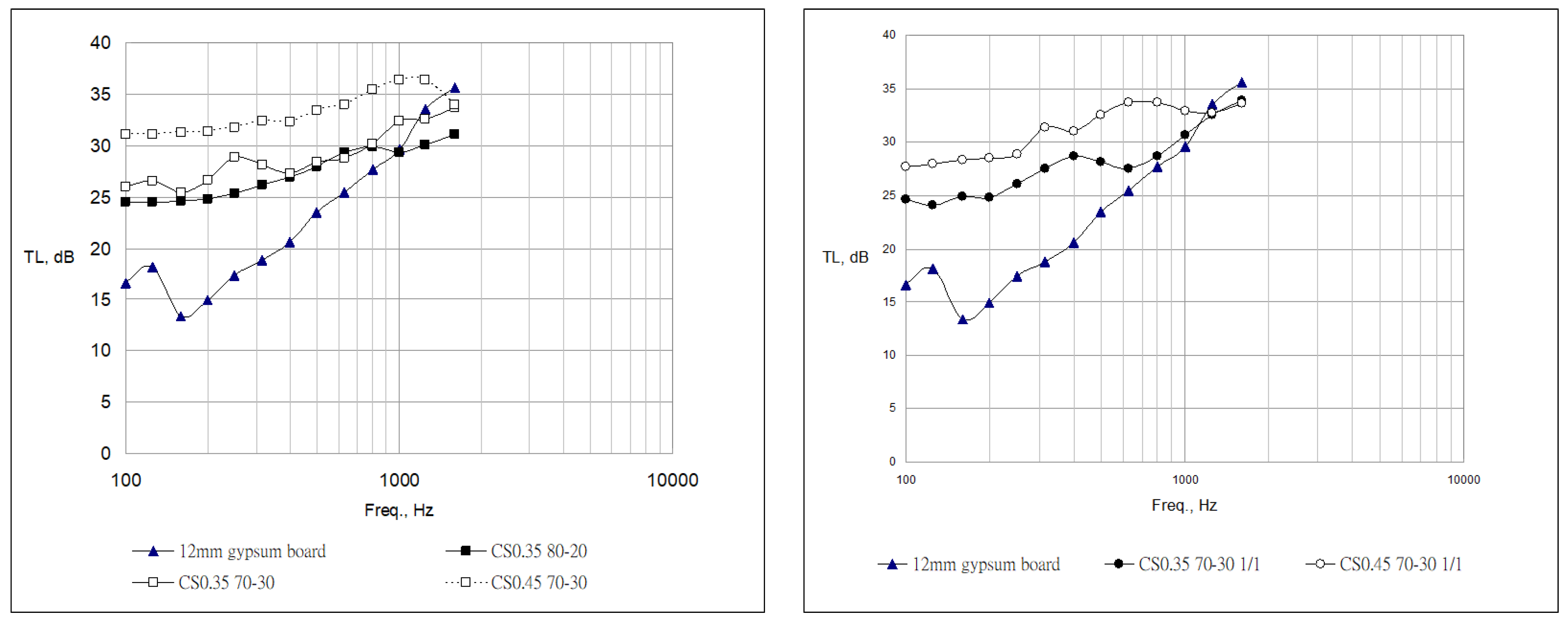 Materials 16 03841 g009a 550