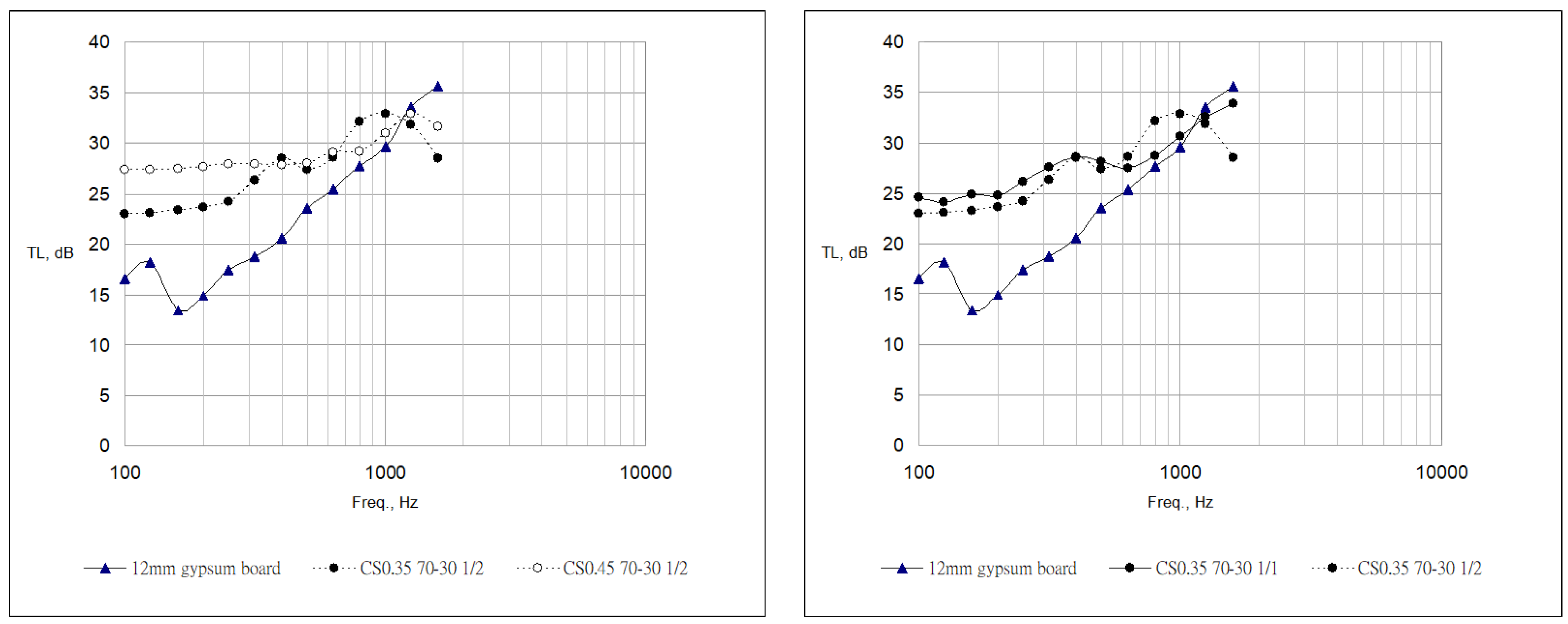 Materials 16 03841 g009b 550