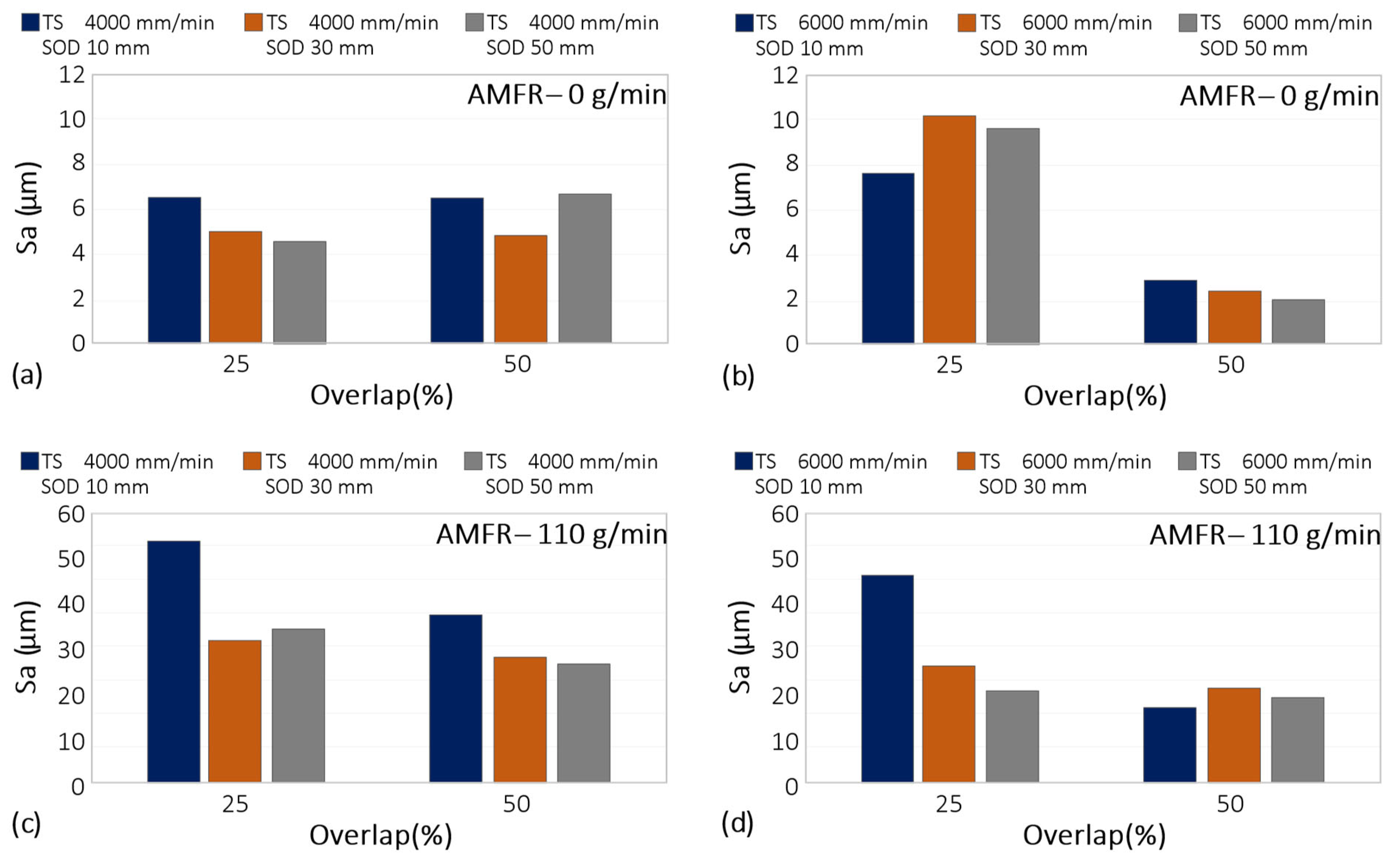 Materials 16 03843 g005