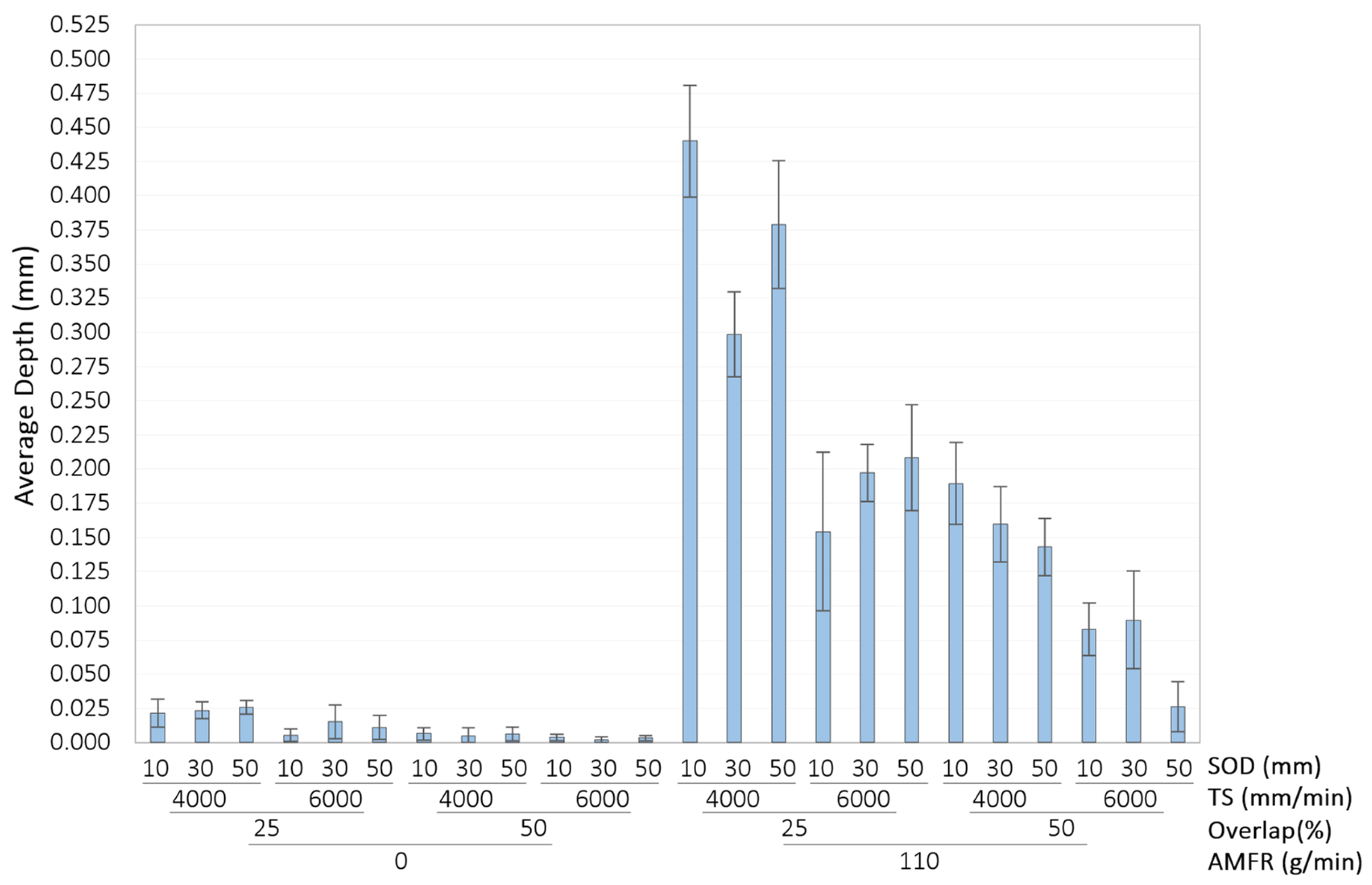 Materials 16 03843 g007