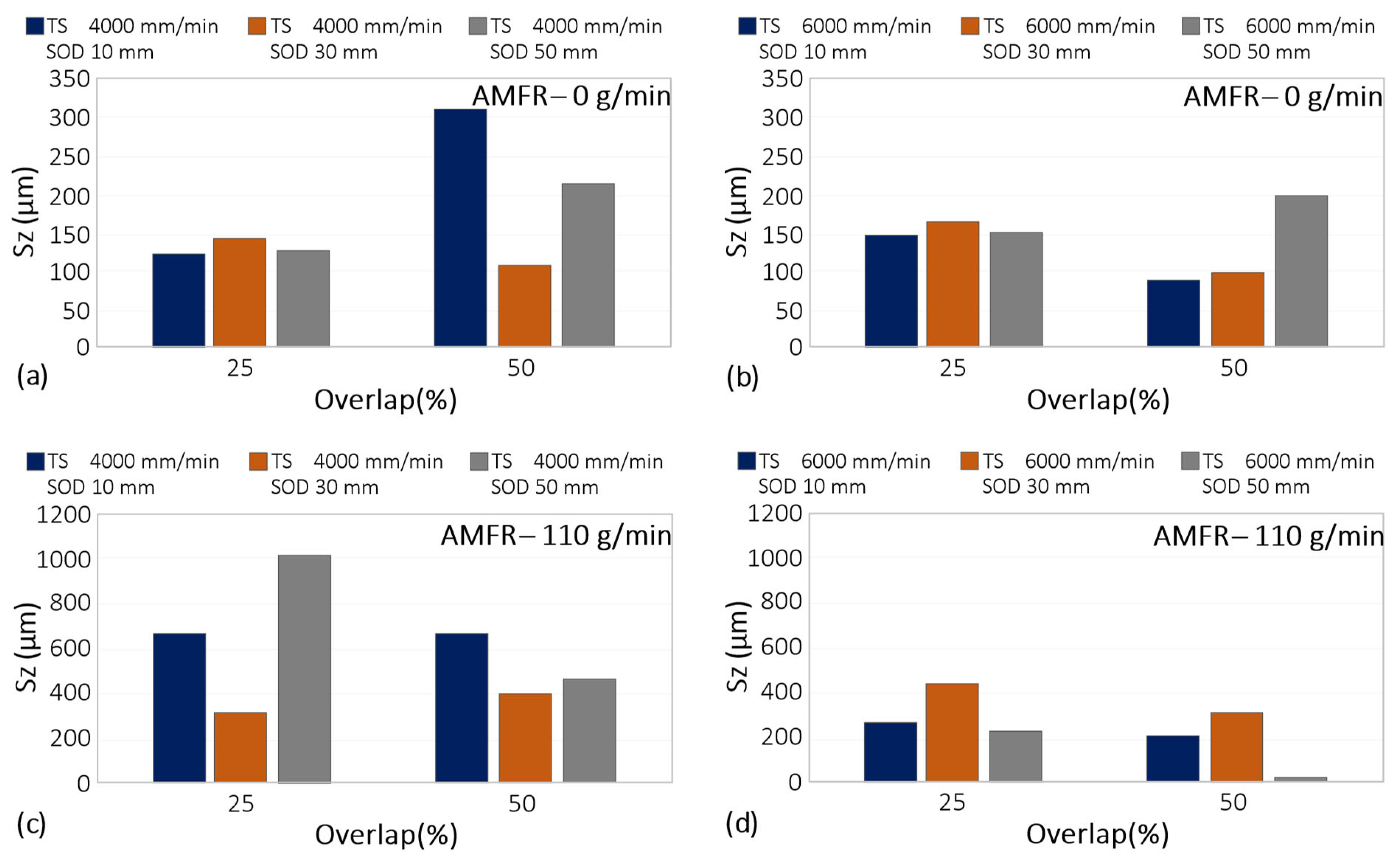 Materials 16 03843 g008