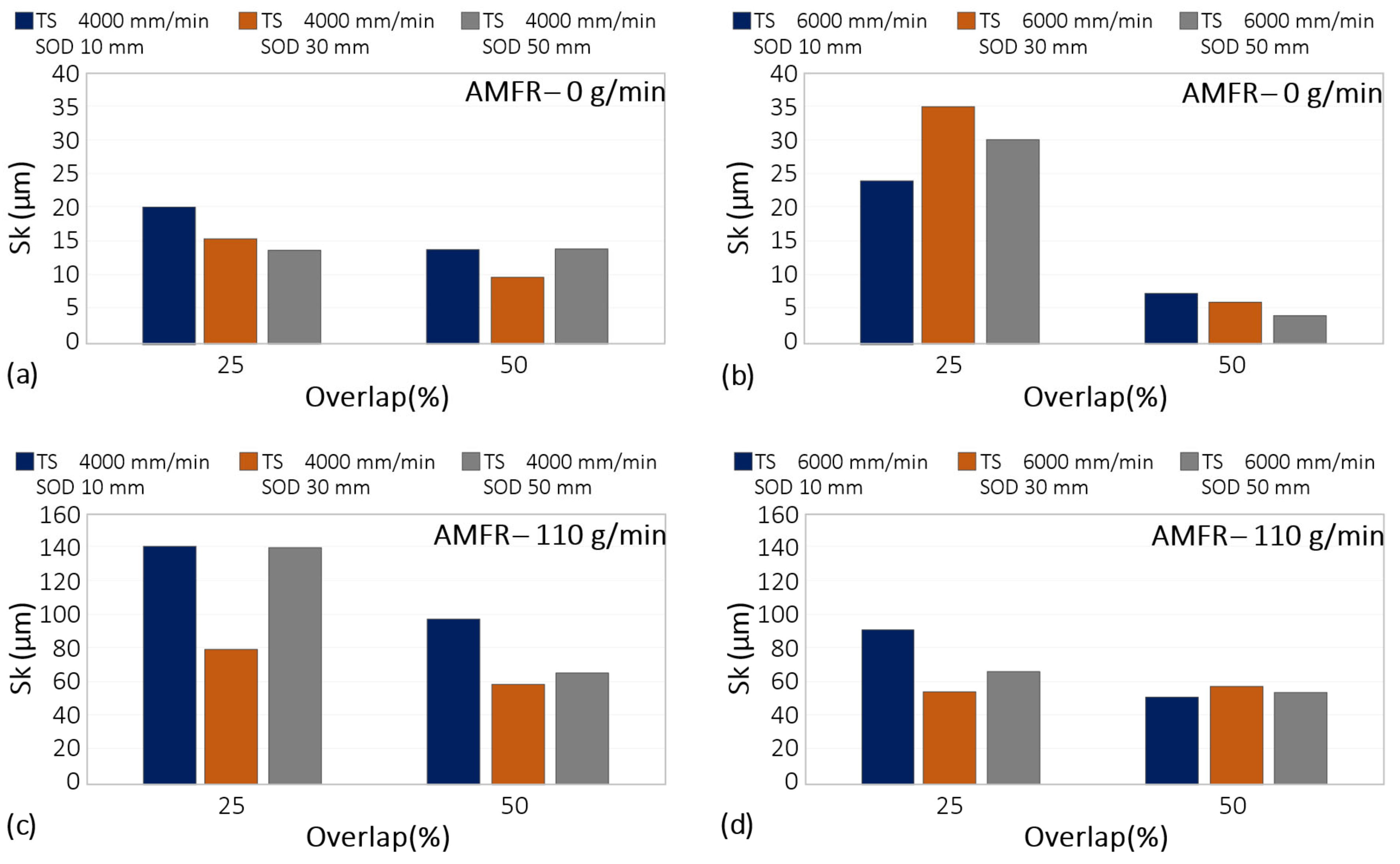 Materials 16 03843 g010