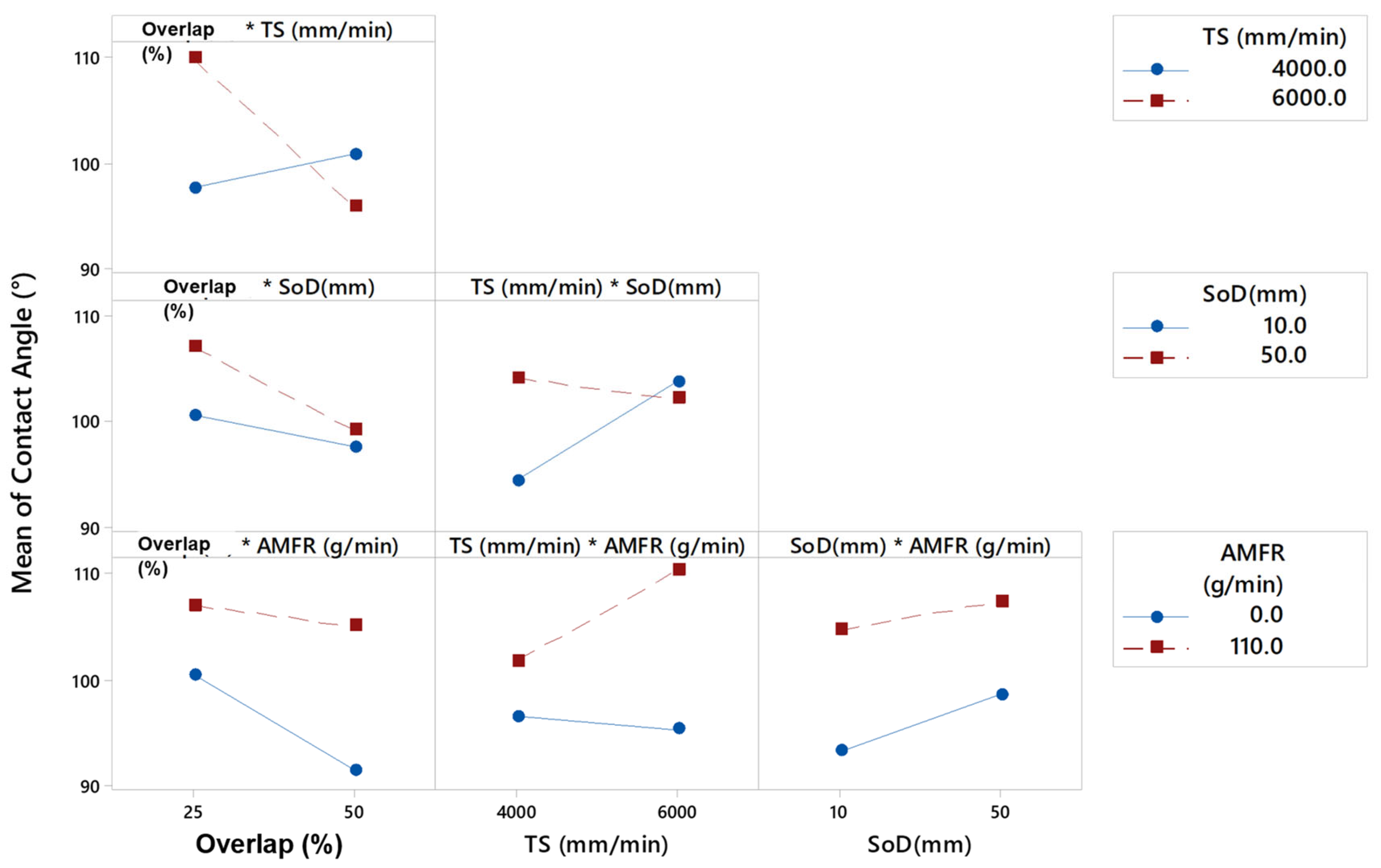 Materials 16 03843 g014