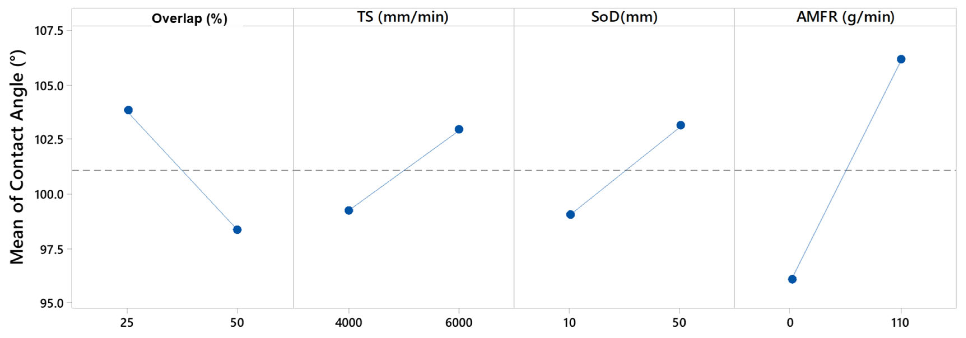 Materials 16 03843 g016