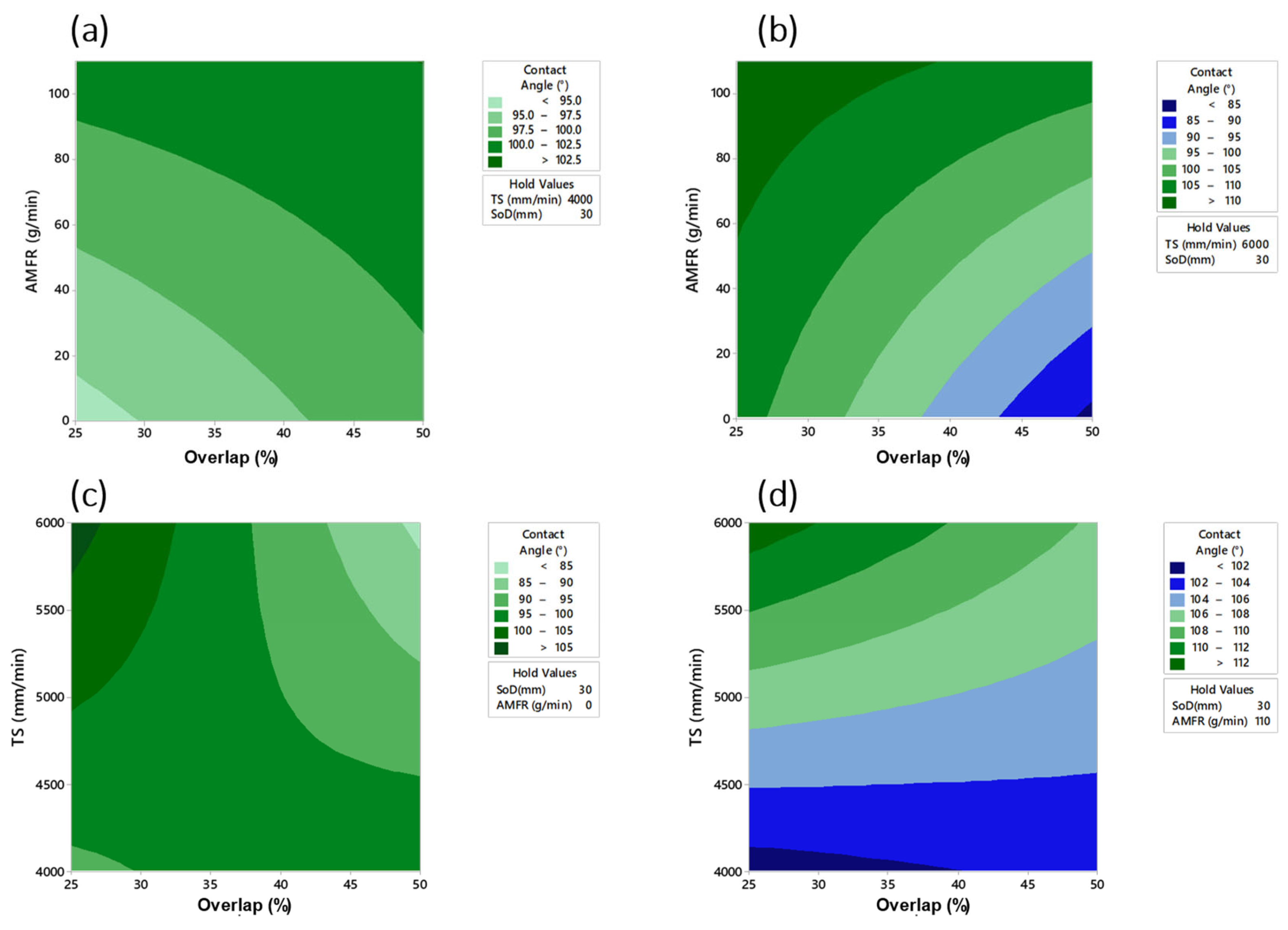 Materials 16 03843 g017