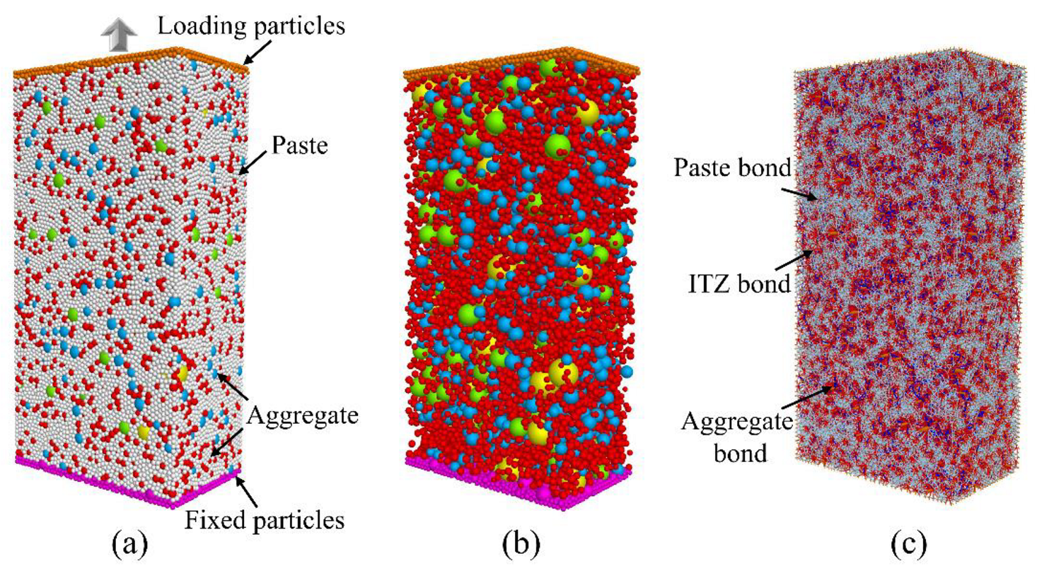 Materials 16 03844 g003 Materials 16 03844 g003