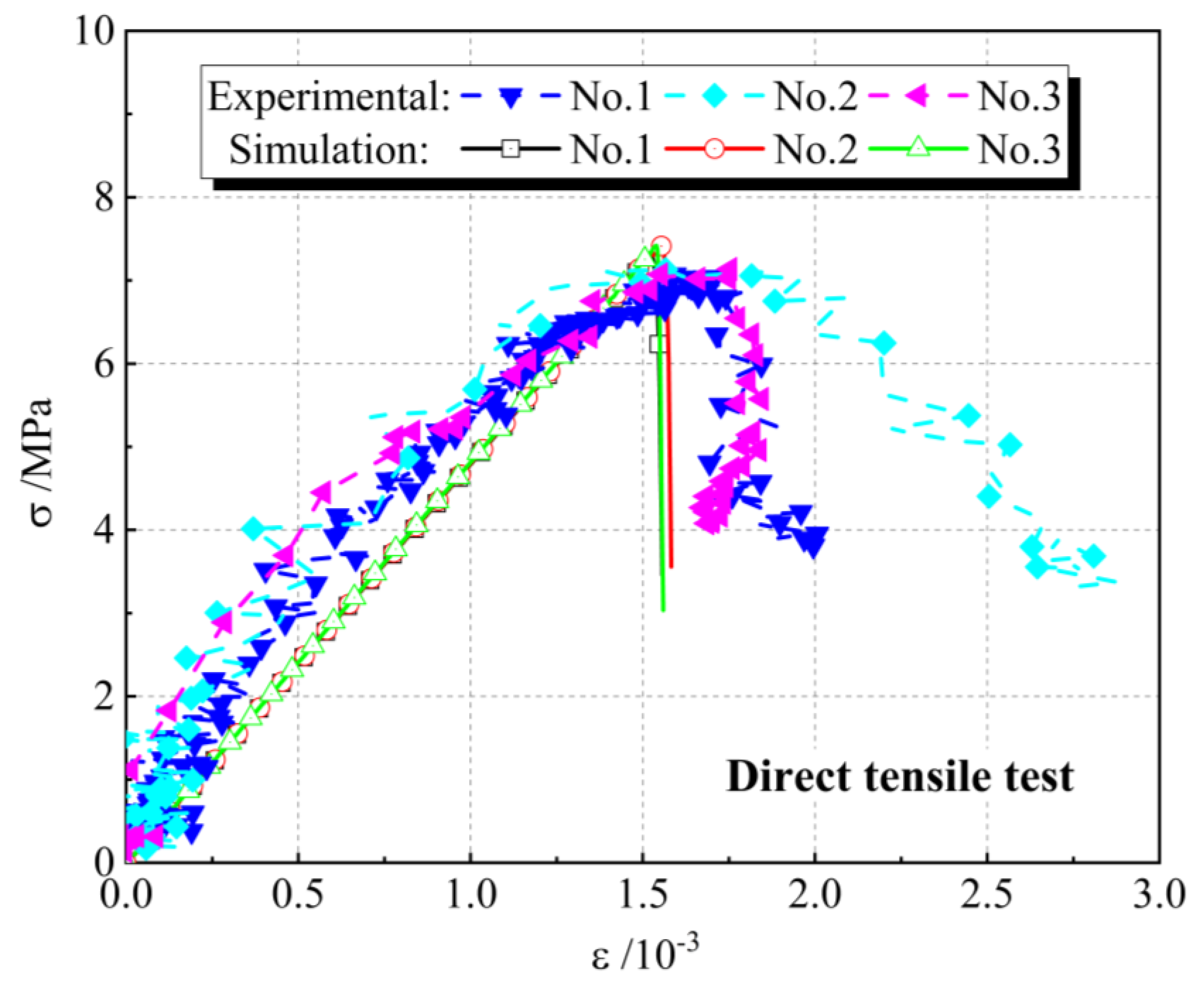 Materials 16 03844 g004 Materials 16 03844 g004