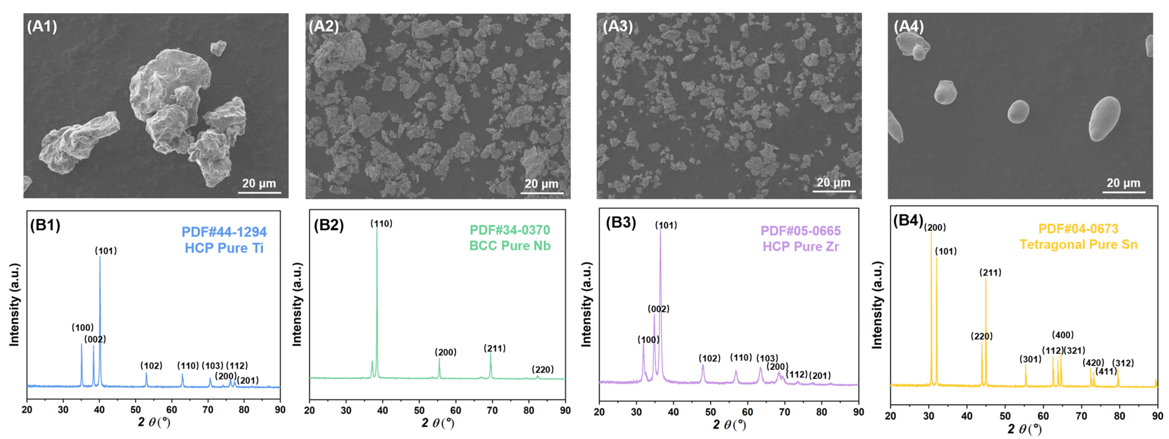 Materials 16 03845 g002 Materials 16 03845 g002