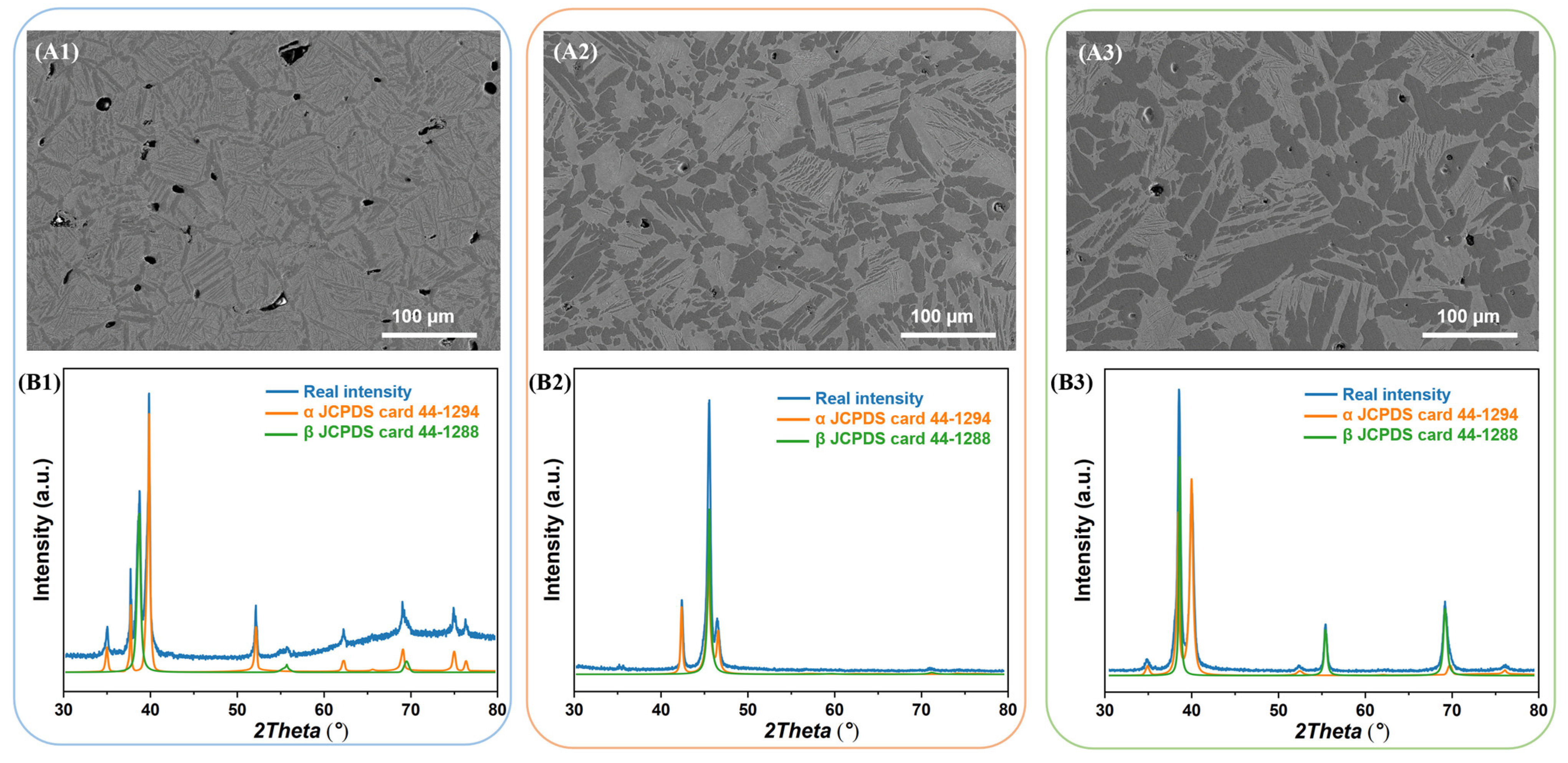 Materials 16 03845 g004 Materials 16 03845 g004