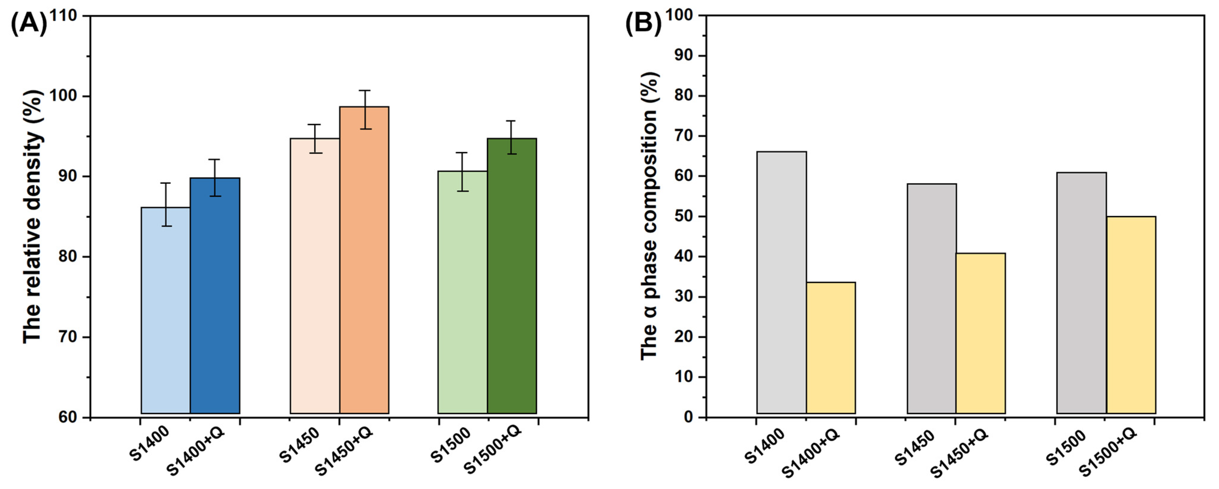 Materials 16 03845 g008 Materials 16 03845 g008