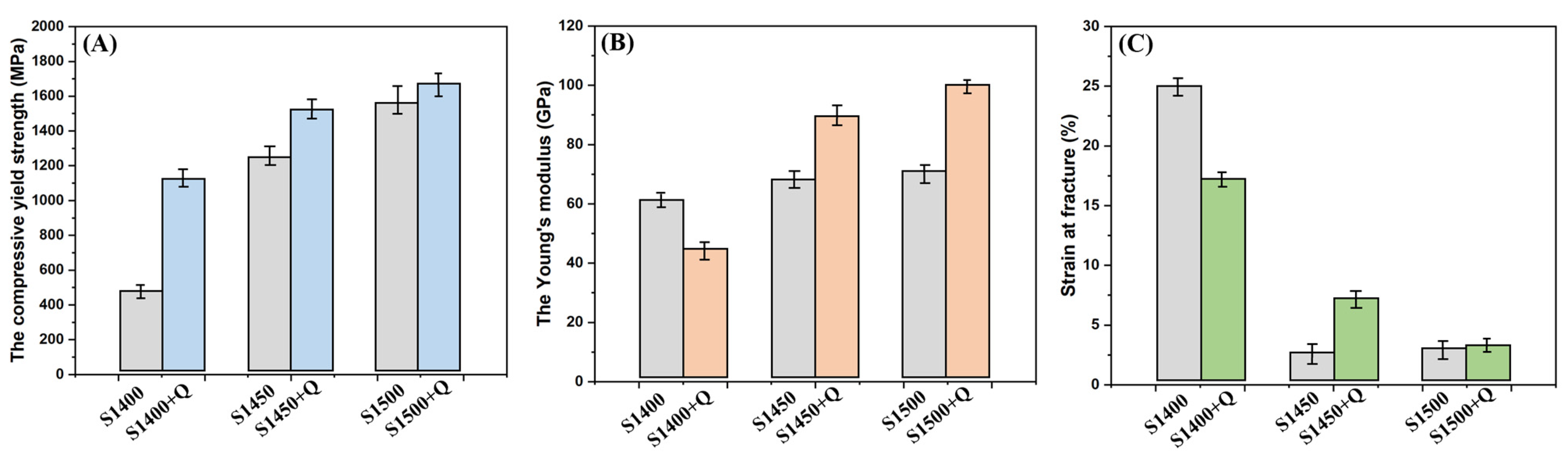 Materials 16 03845 g010 Materials 16 03845 g010