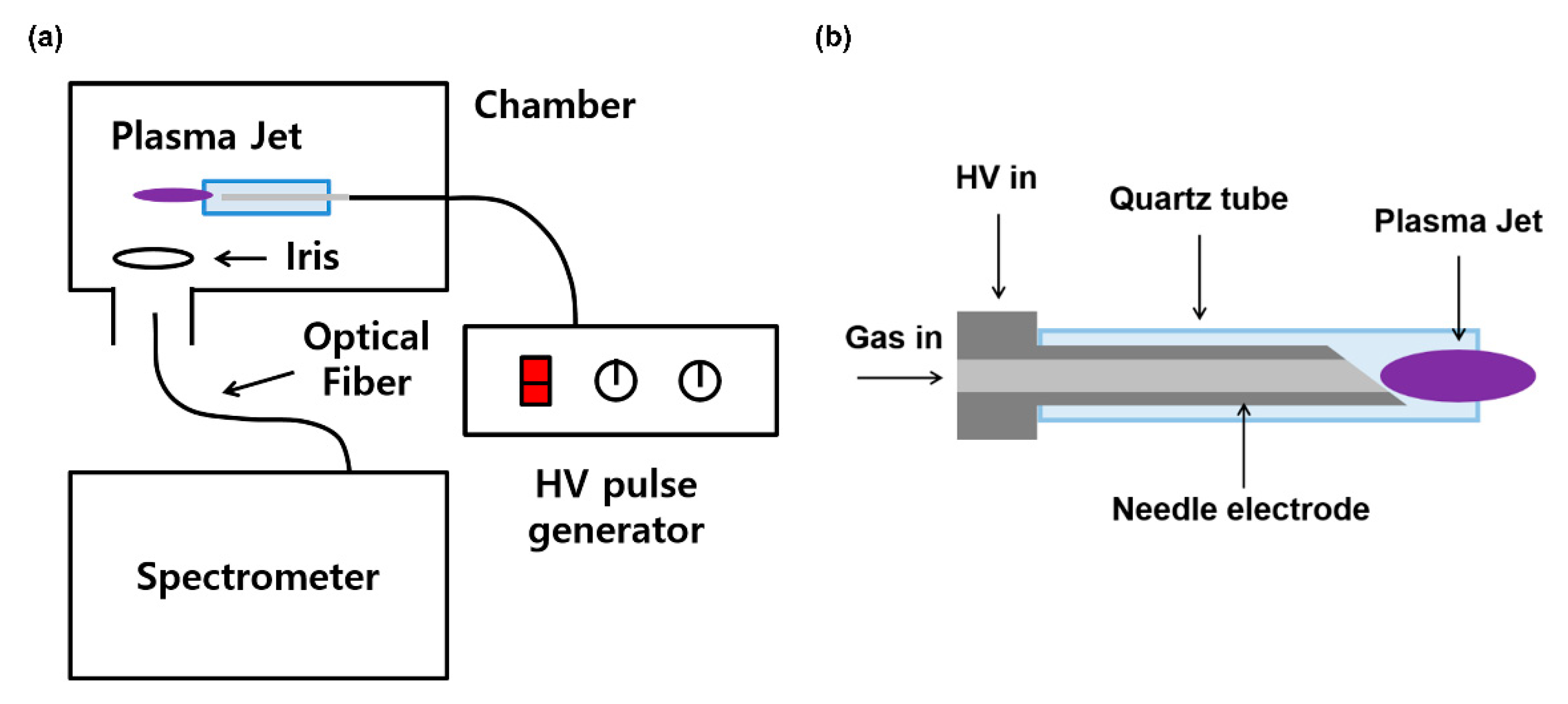 Materials 16 03846 g001 Materials 16 03846 g001