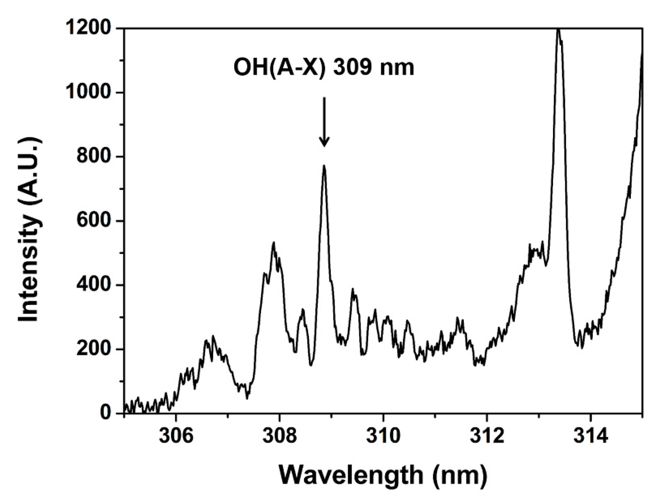 Materials 16 03846 g002 Materials 16 03846 g002