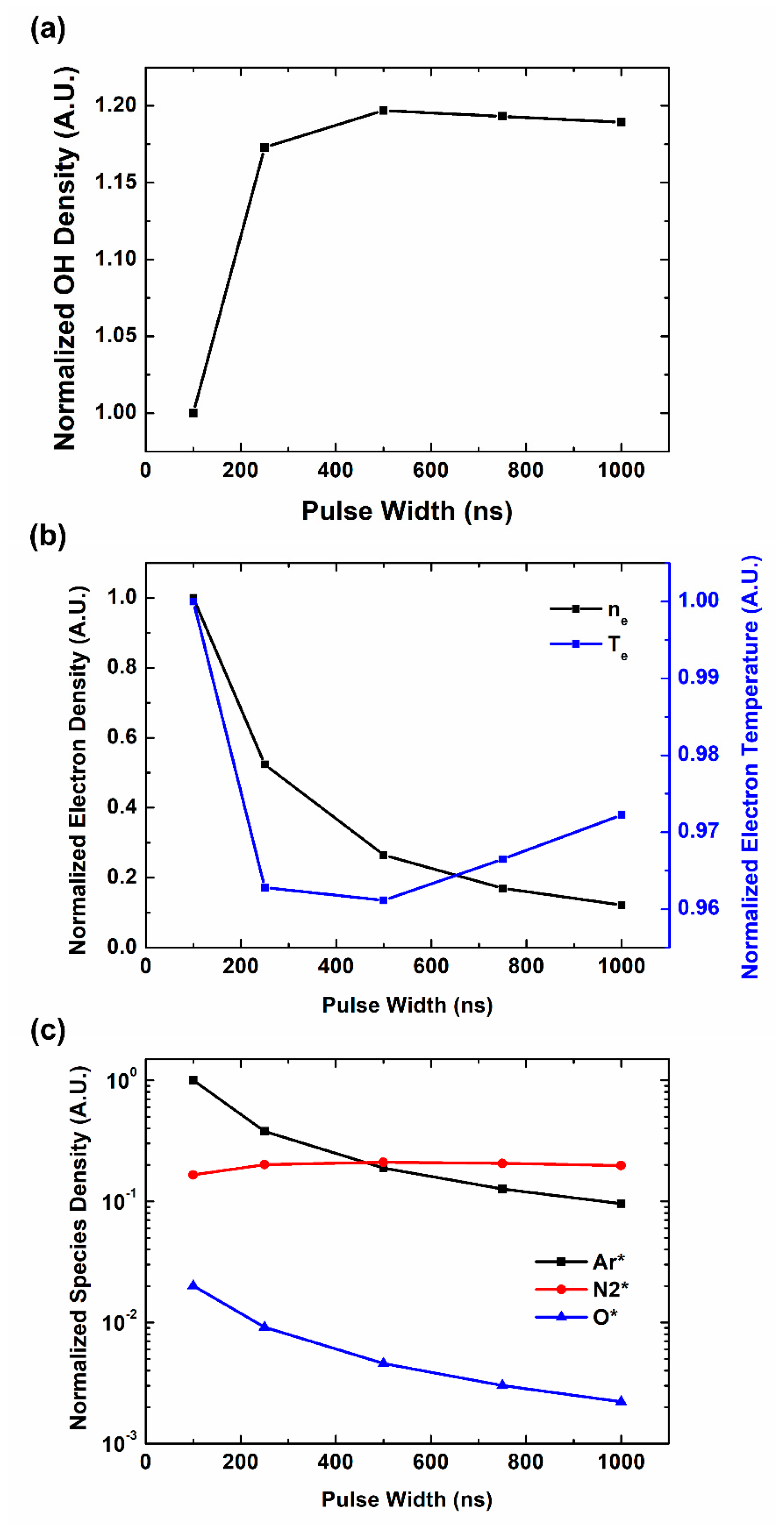 Materials 16 03846 g005 Materials 16 03846 g005