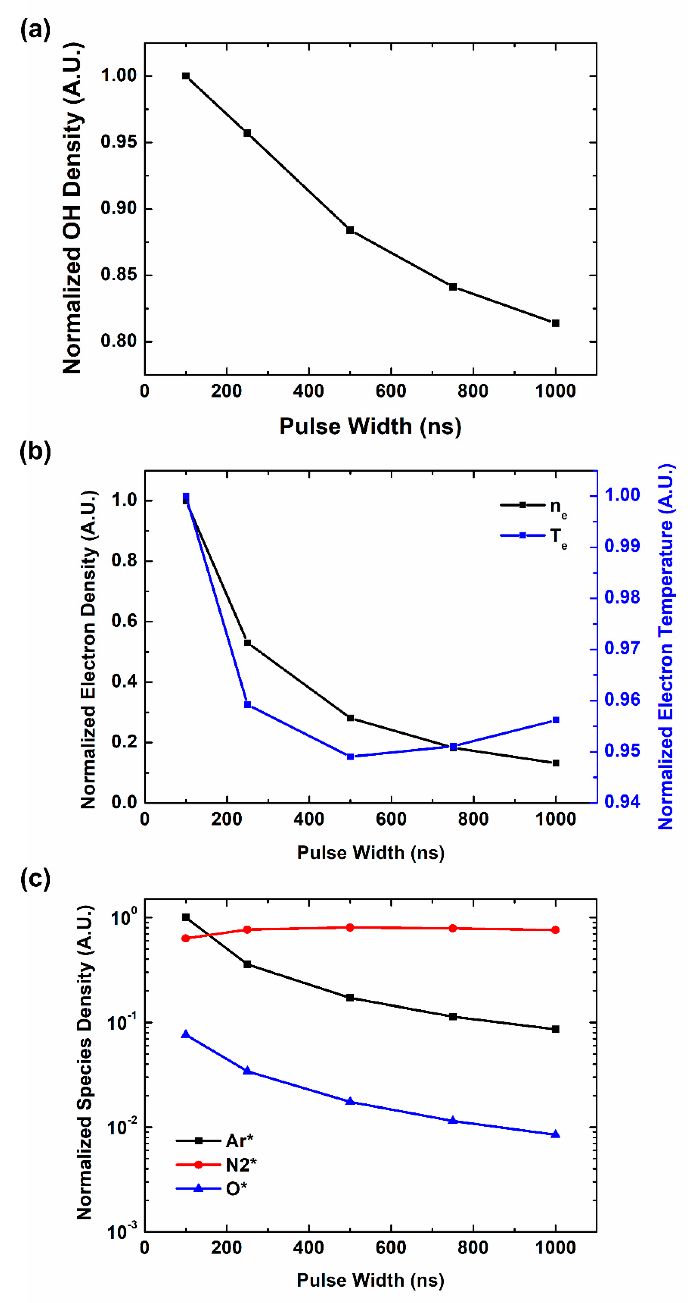 Materials 16 03846 g006 Materials 16 03846 g006