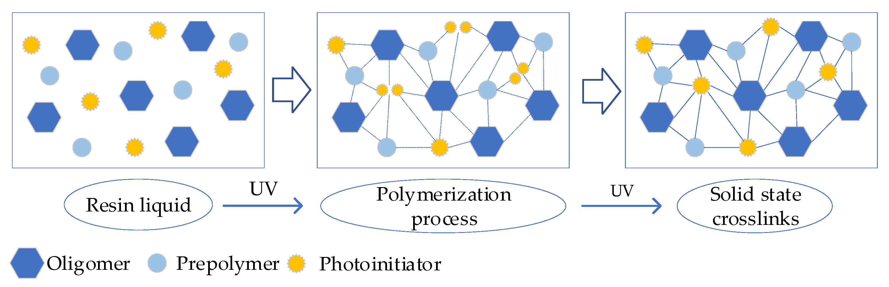 Materials 16 03847 g005 Materials 16 03847 g005