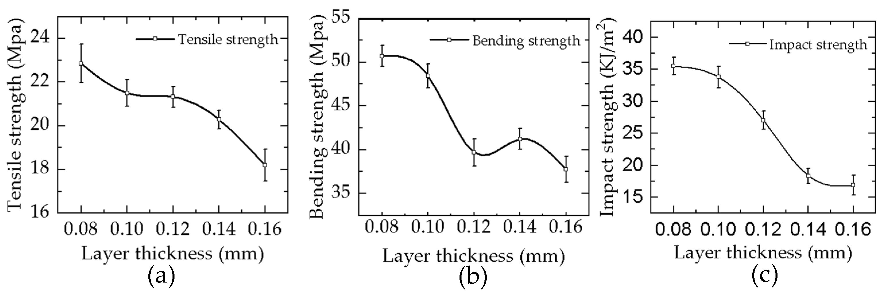 Materials 16 03847 g009 Materials 16 03847 g009