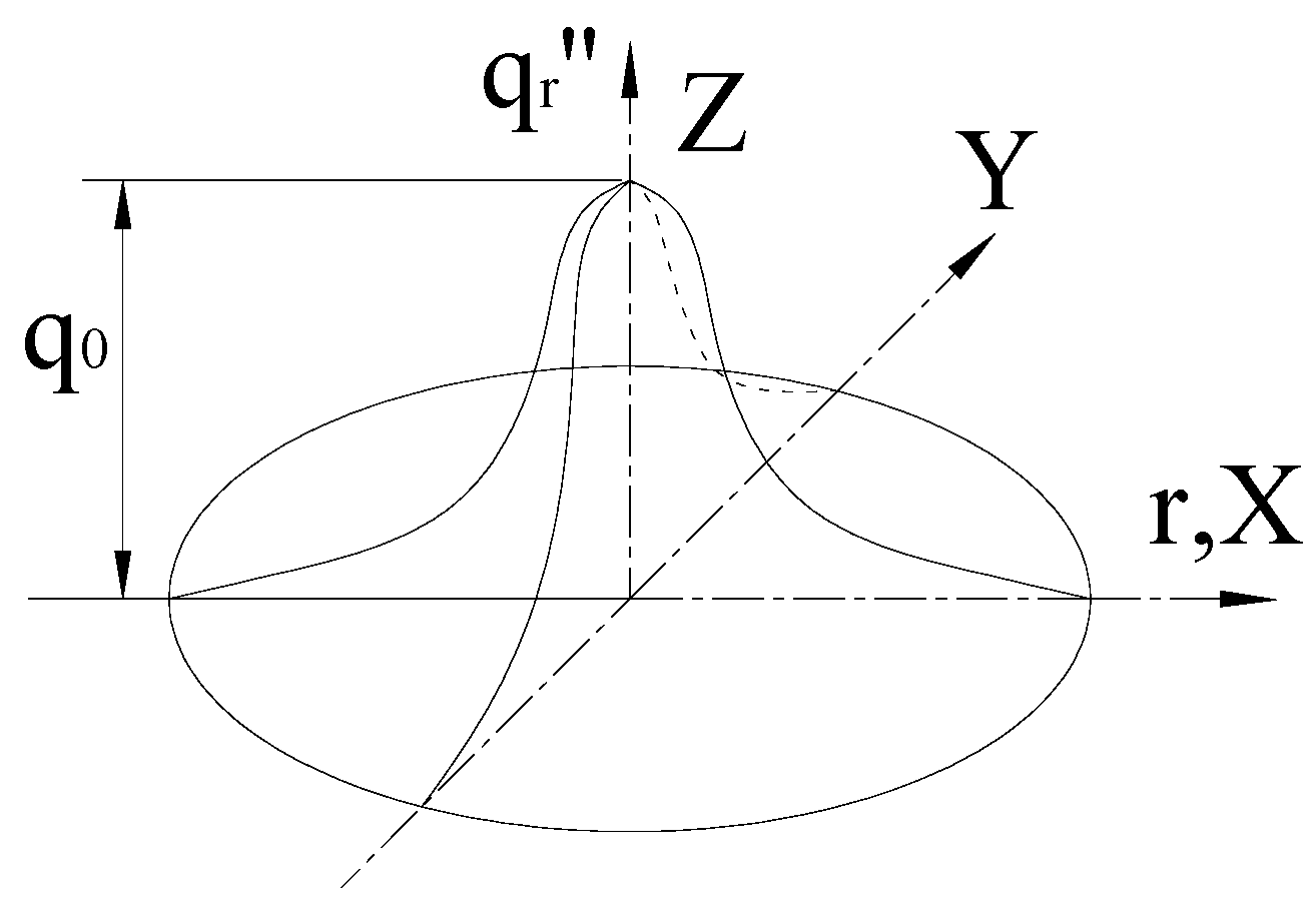 Materials 16 03848 g003