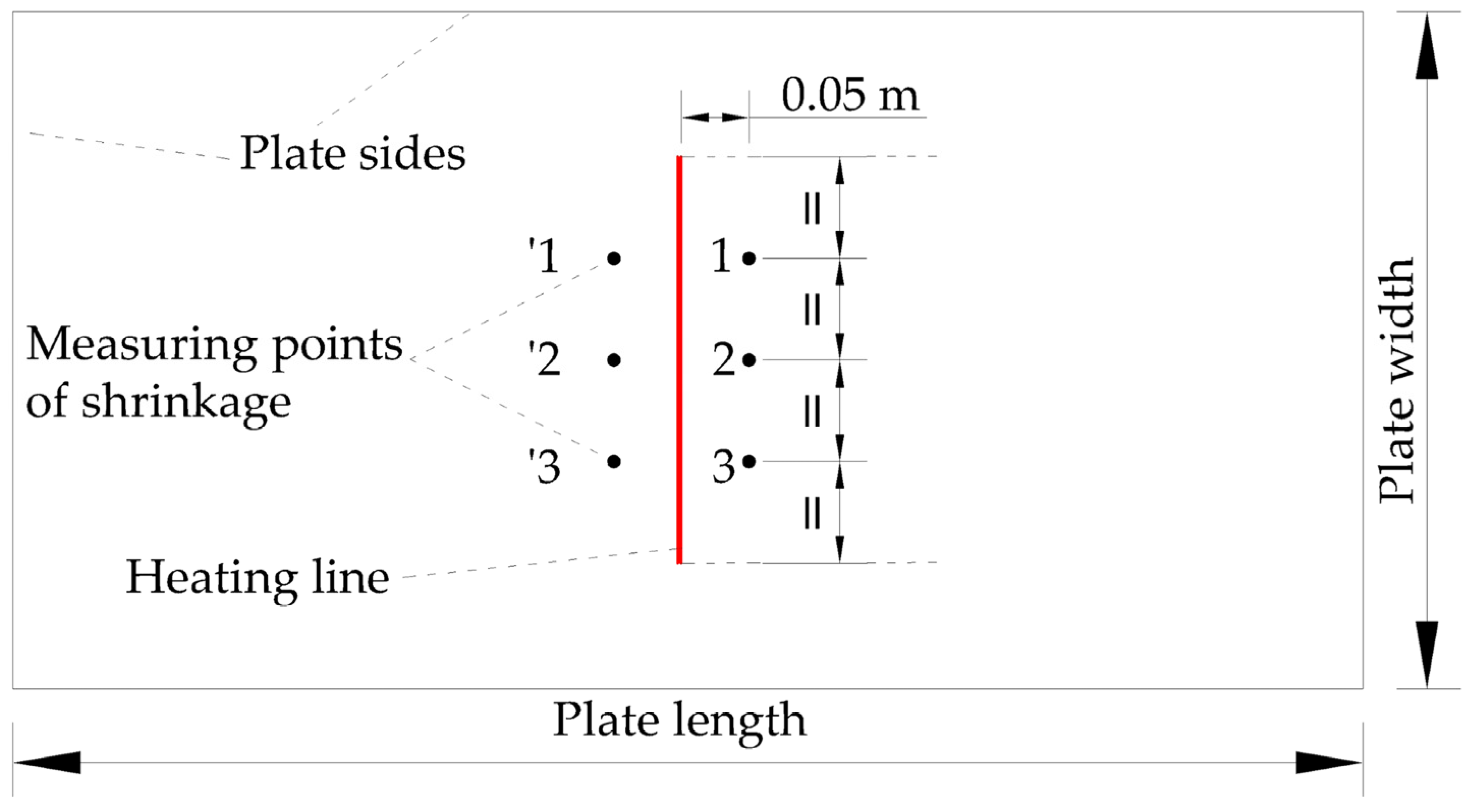 Materials 16 03848 g014