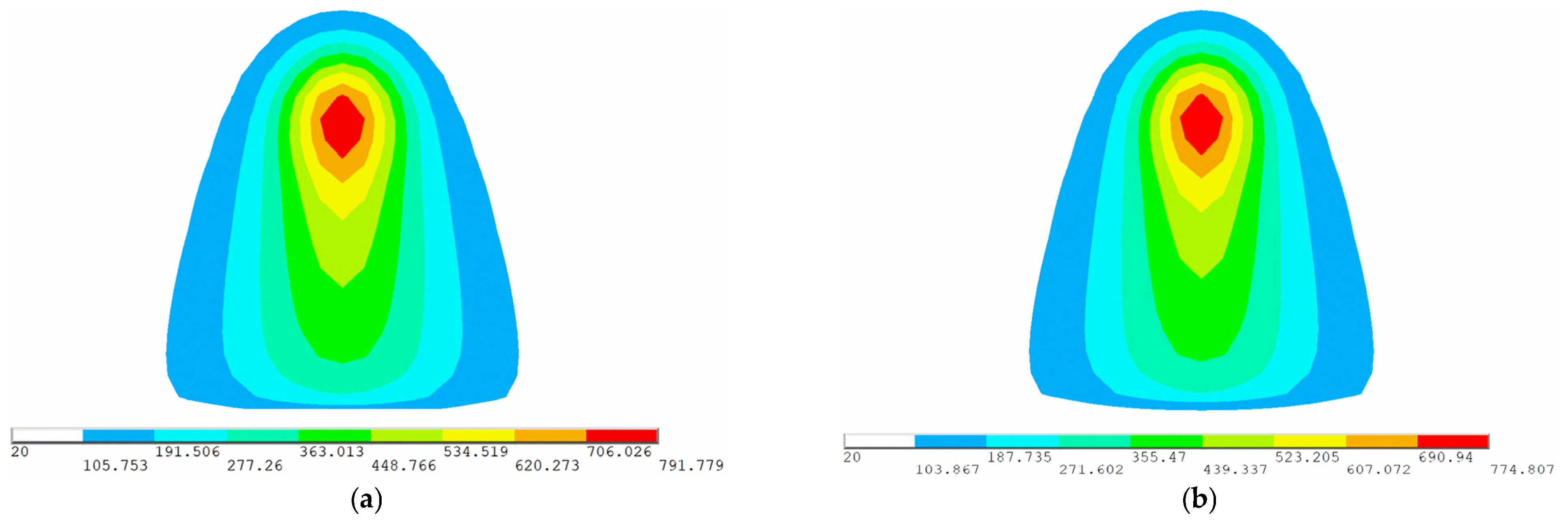 Materials 16 03848 g017