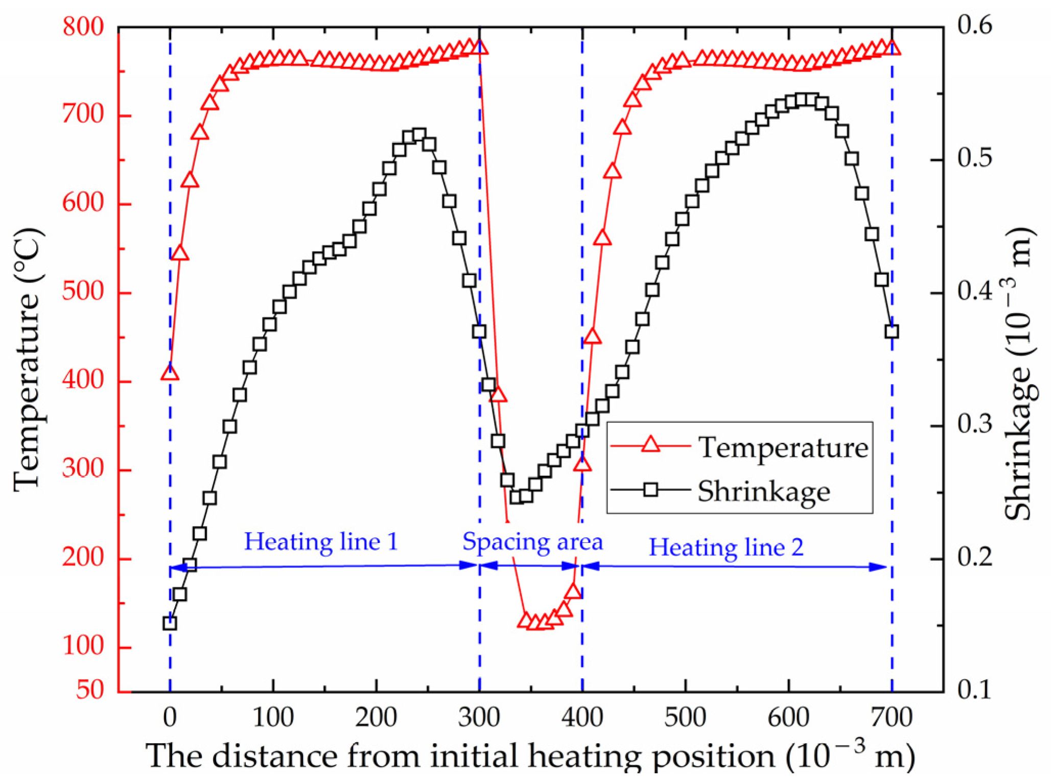 Materials 16 03848 g023