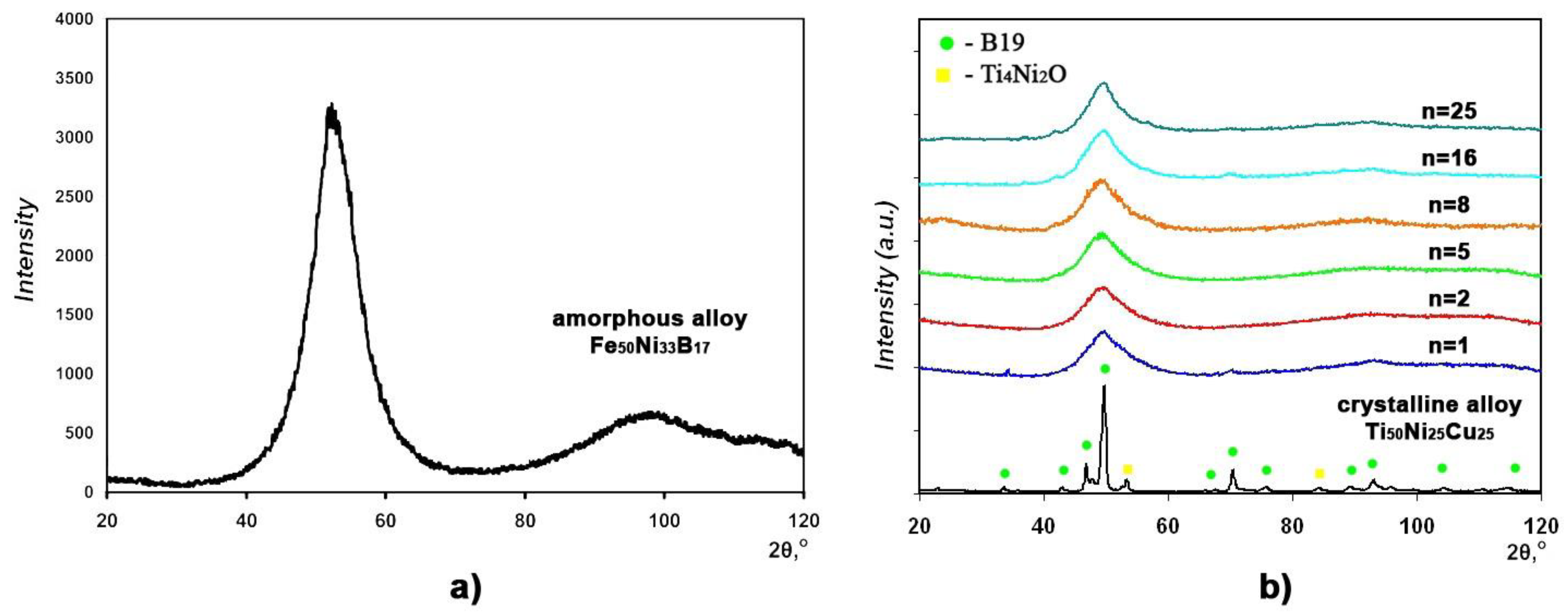 Materials 16 03849 g001