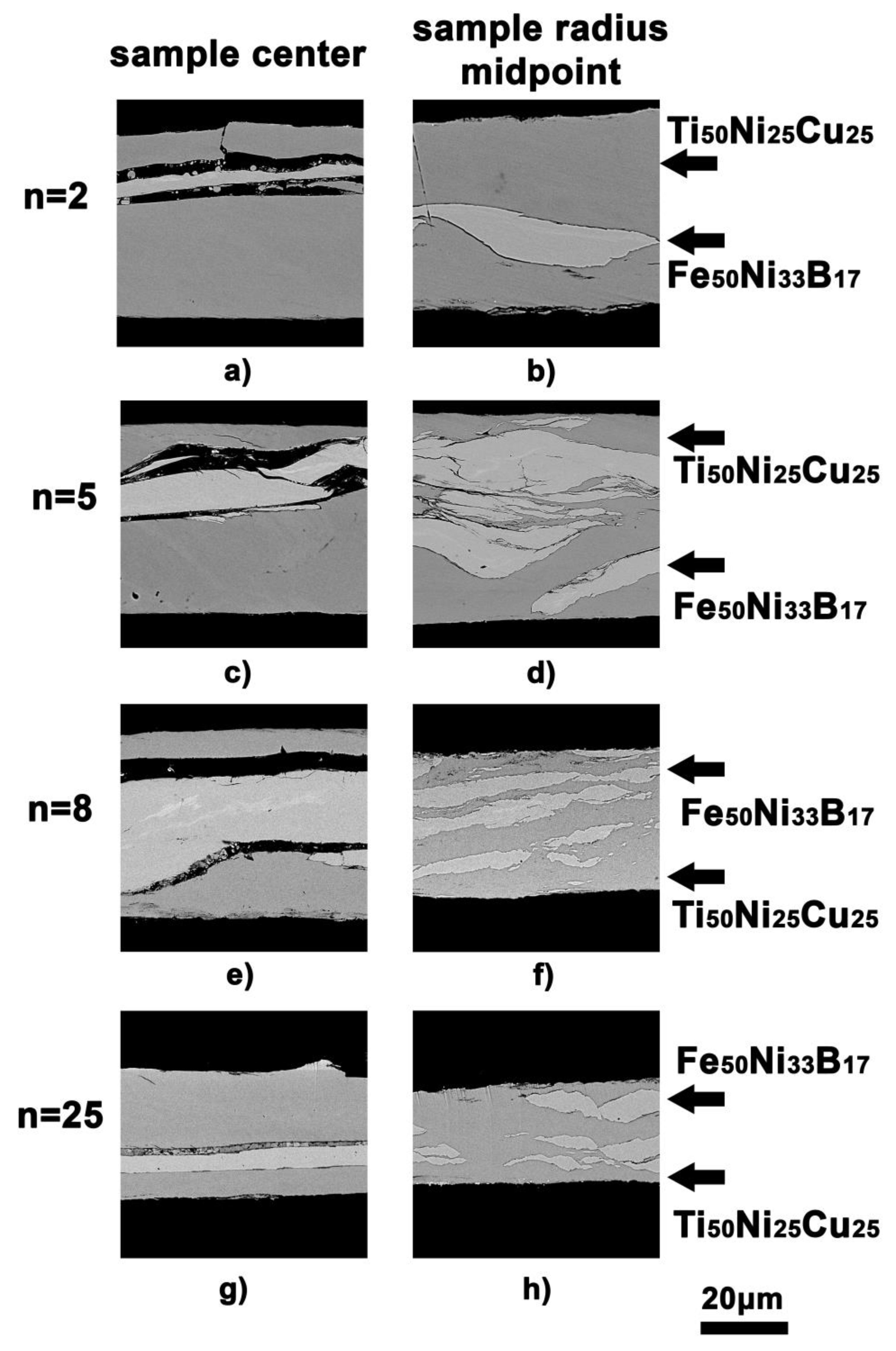 Materials 16 03849 g002