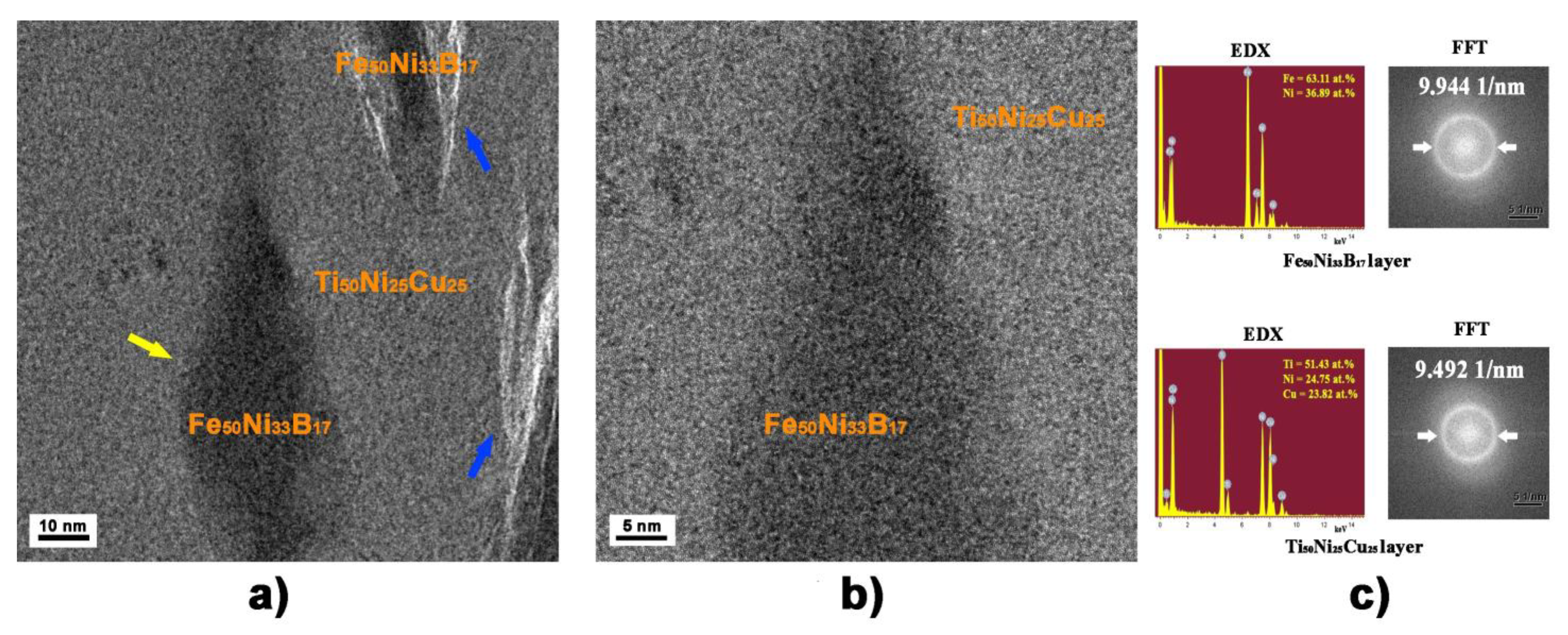 Materials 16 03849 g003