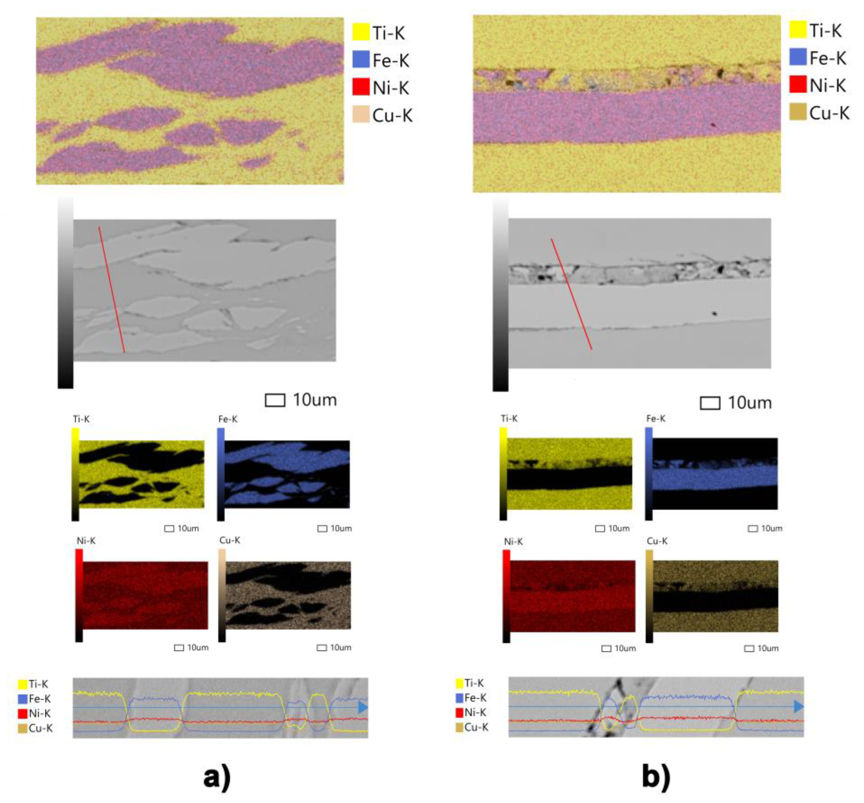 Materials 16 03849 g004