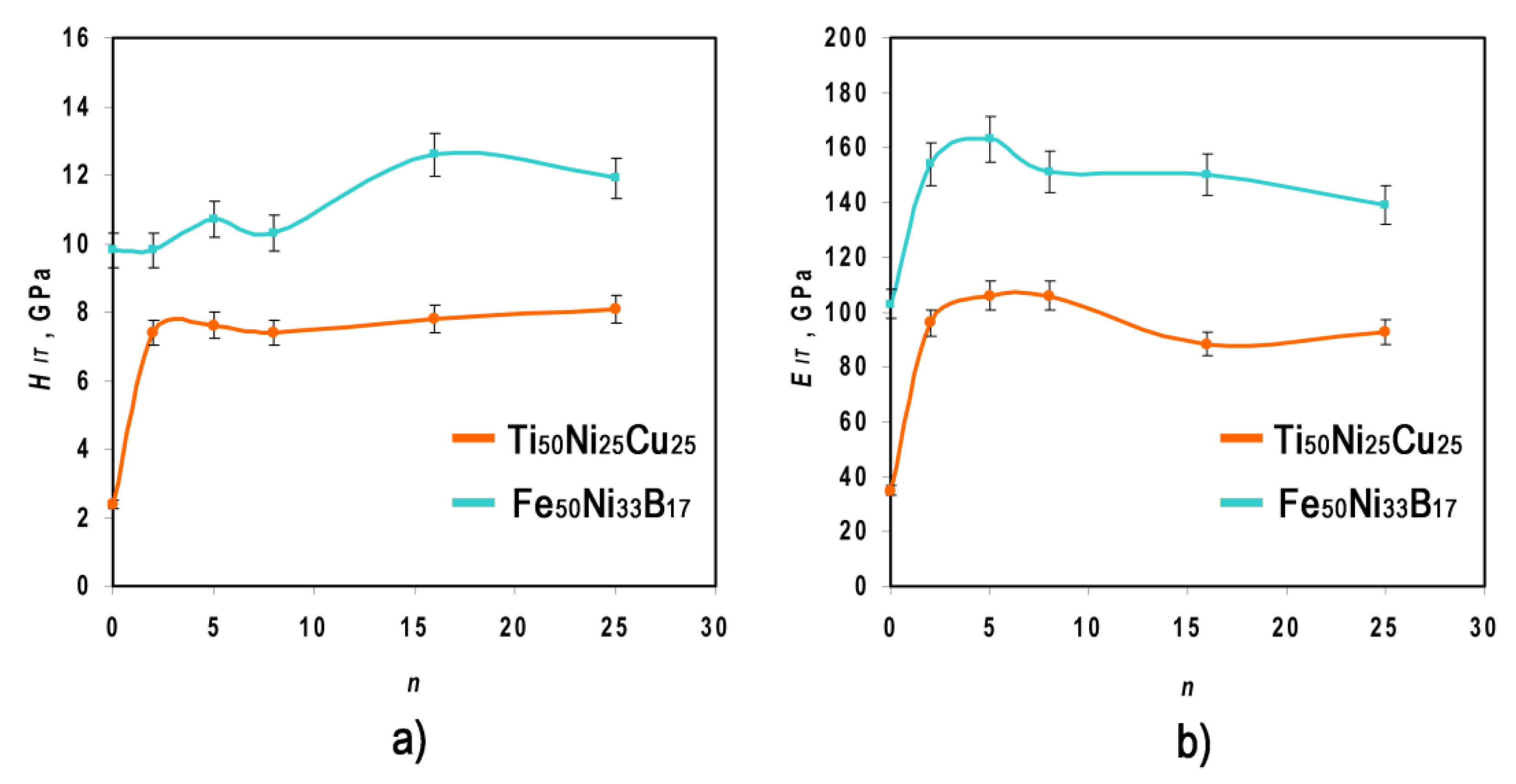 Materials 16 03849 g005