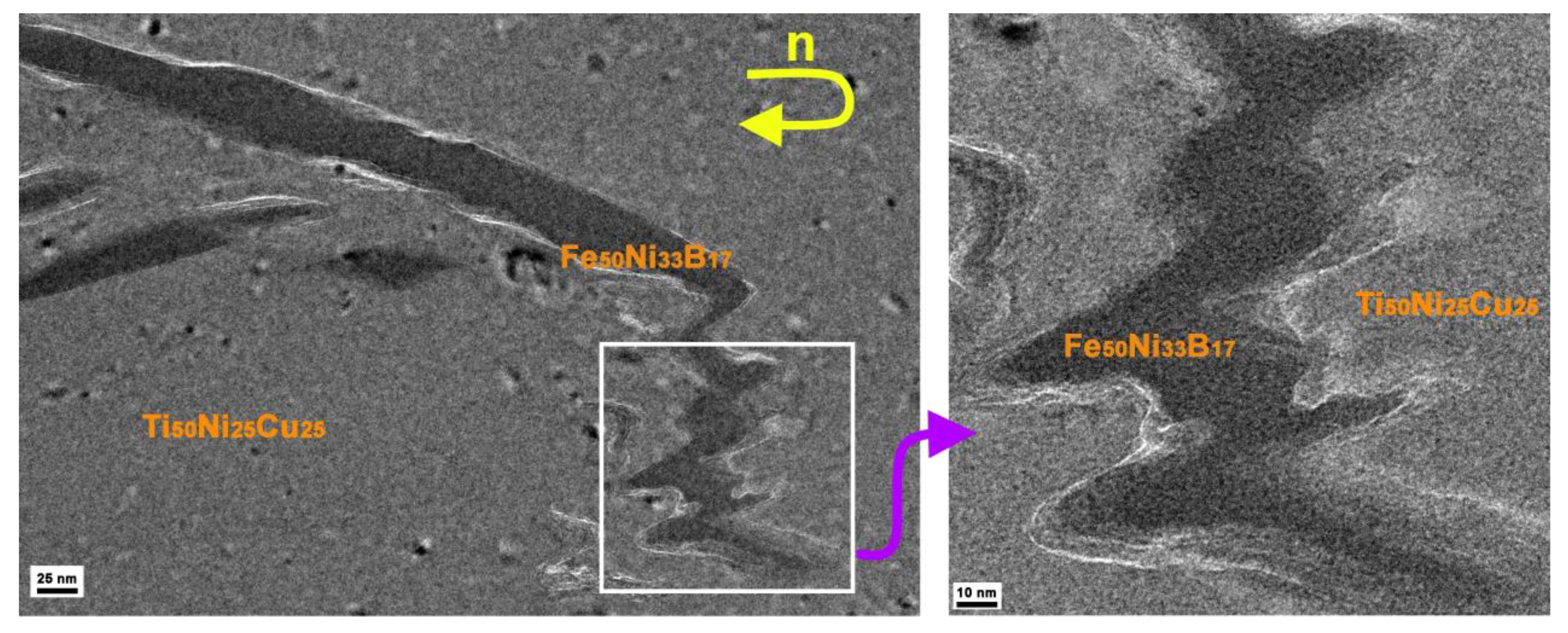 Materials 16 03849 g006