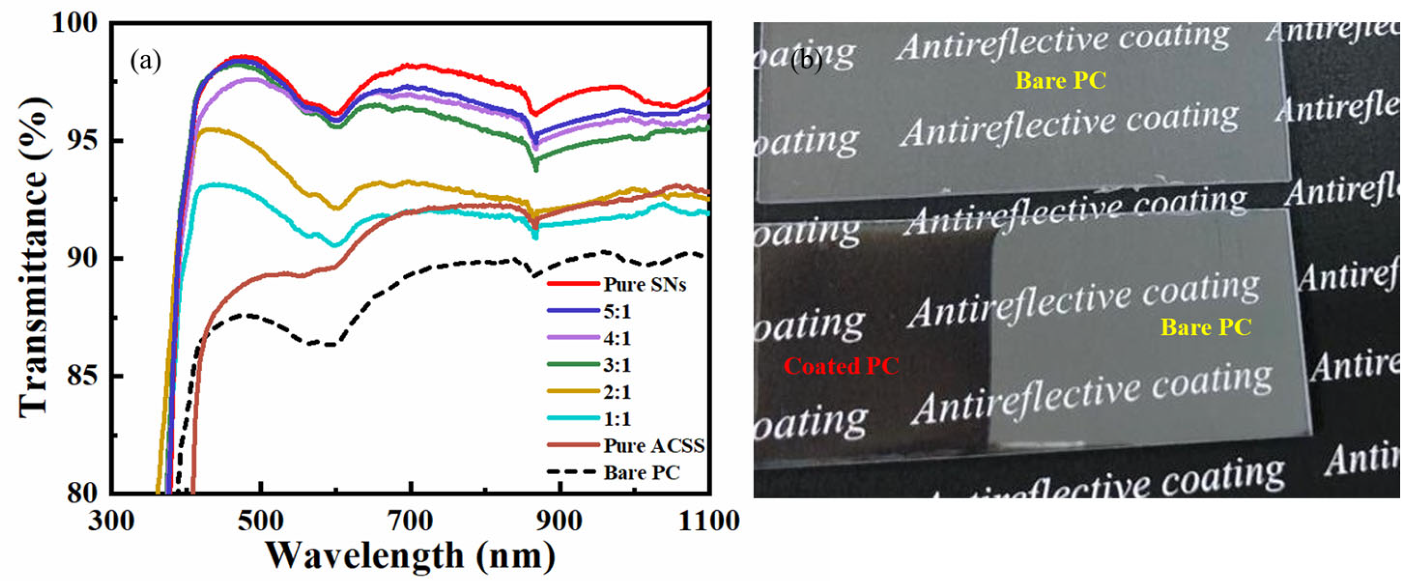 Materials 16 03850 g002 Materials 16 03850 g002