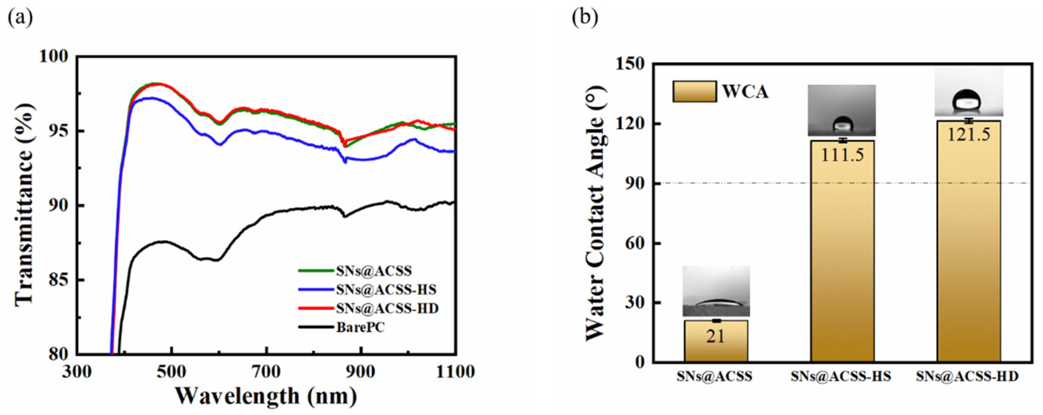Materials 16 03850 g004 Materials 16 03850 g004