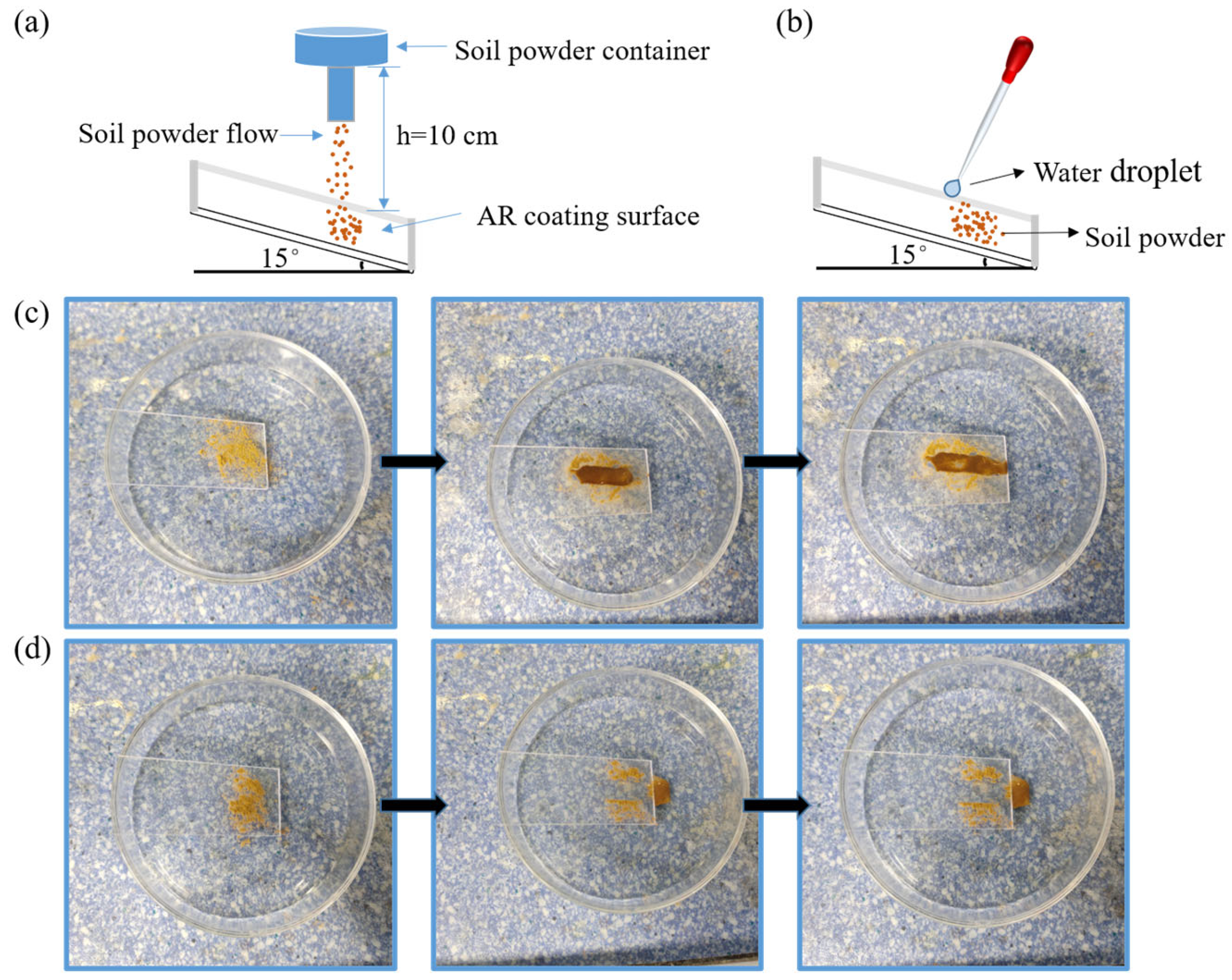 Materials 16 03850 g007 Materials 16 03850 g007